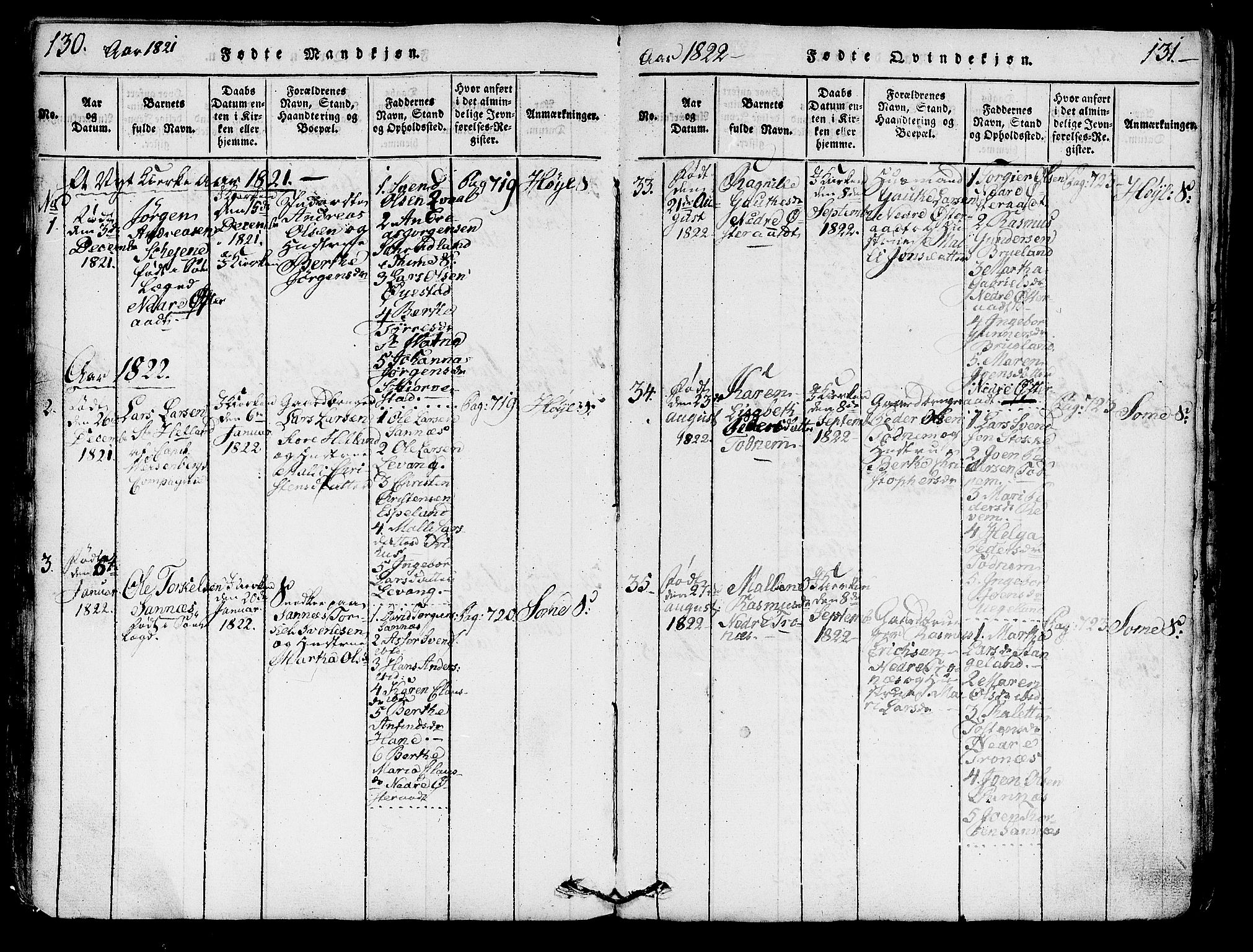 Høyland sokneprestkontor, AV/SAST-A-101799/001/30BA/L0006: Ministerialbok nr. A 6, 1815-1825, s. 130-131