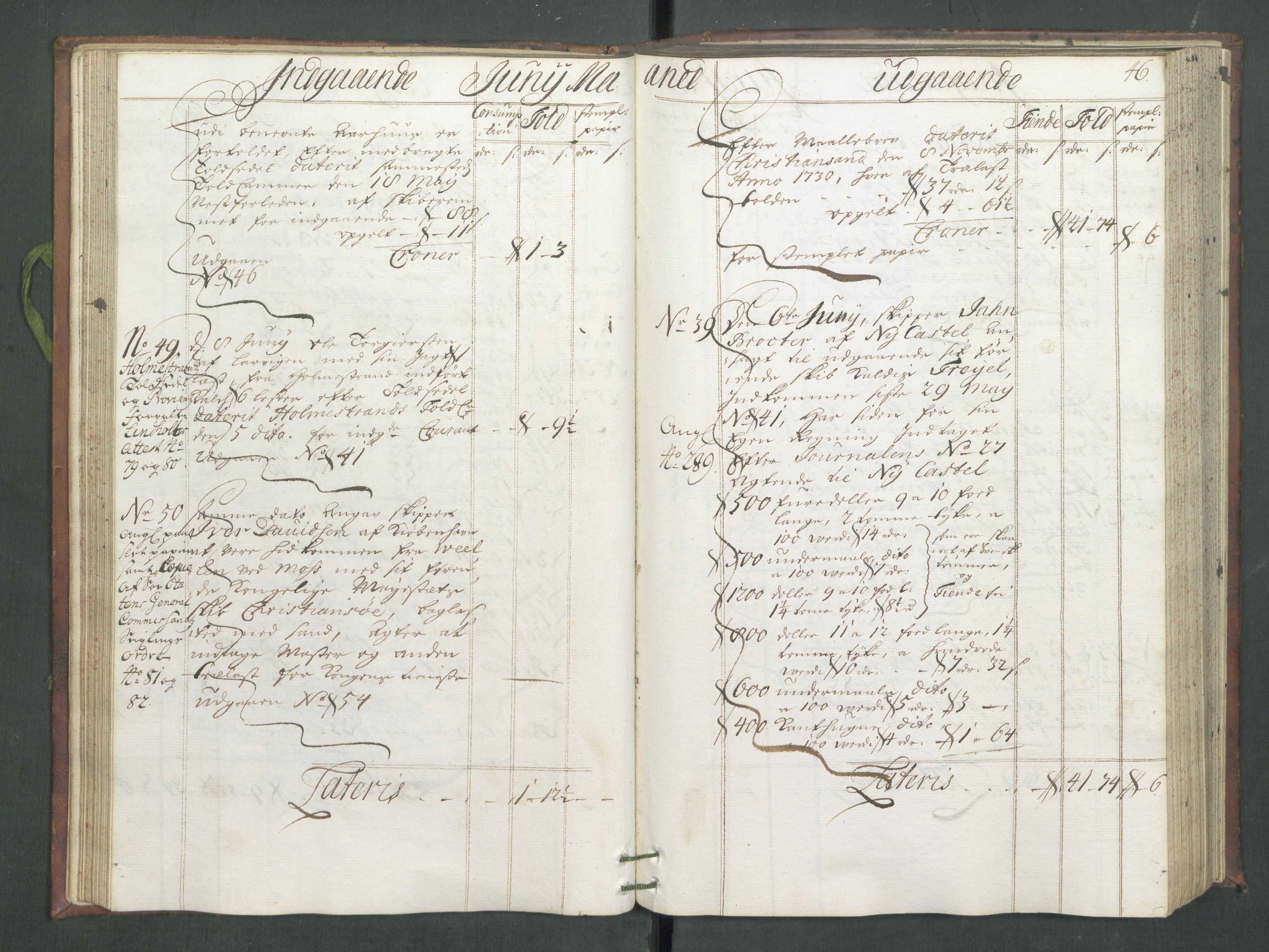 Generaltollkammeret, tollregnskaper, AV/RA-EA-5490/R02/L0008/0001: Tollregnskaper Fredrikstad / Hovedtollbok, 1733, s. 45b-46a
