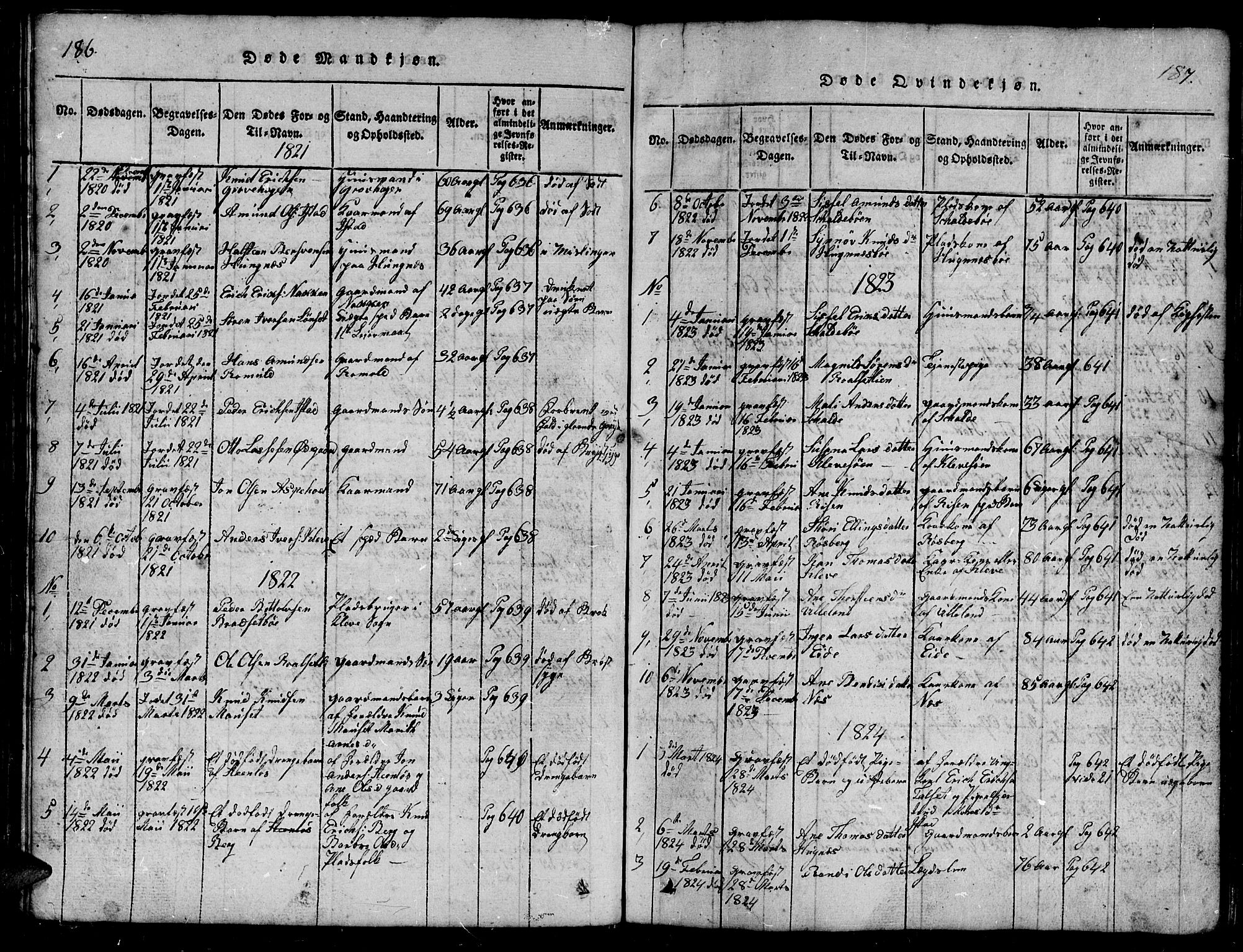 Ministerialprotokoller, klokkerbøker og fødselsregistre - Møre og Romsdal, SAT/A-1454/557/L0683: Klokkerbok nr. 557C01, 1818-1862, s. 186-187