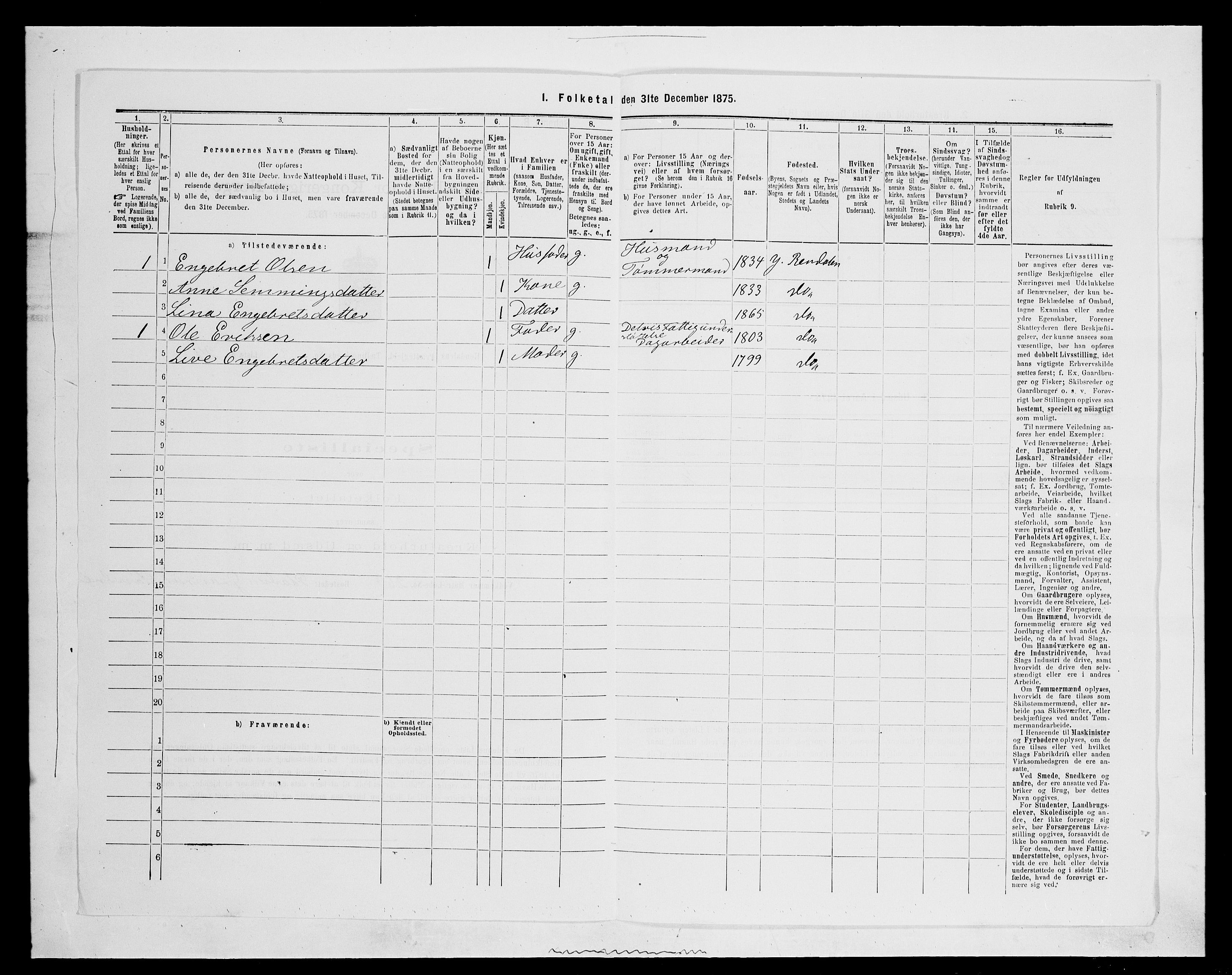 SAH, Folketelling 1875 for 0432P Rendalen prestegjeld, 1875, s. 393