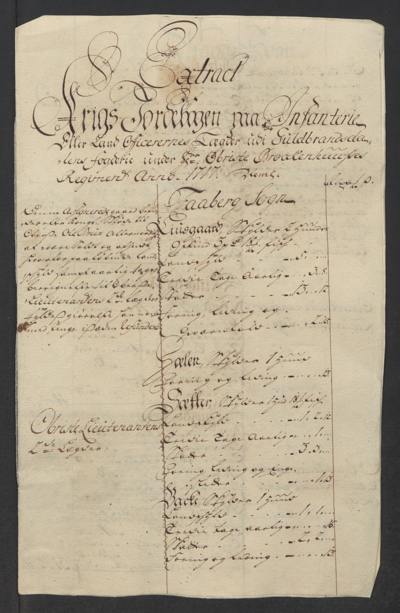 Rentekammeret inntil 1814, Reviderte regnskaper, Fogderegnskap, RA/EA-4092/R17/L1187: Fogderegnskap Gudbrandsdal, 1717, s. 162