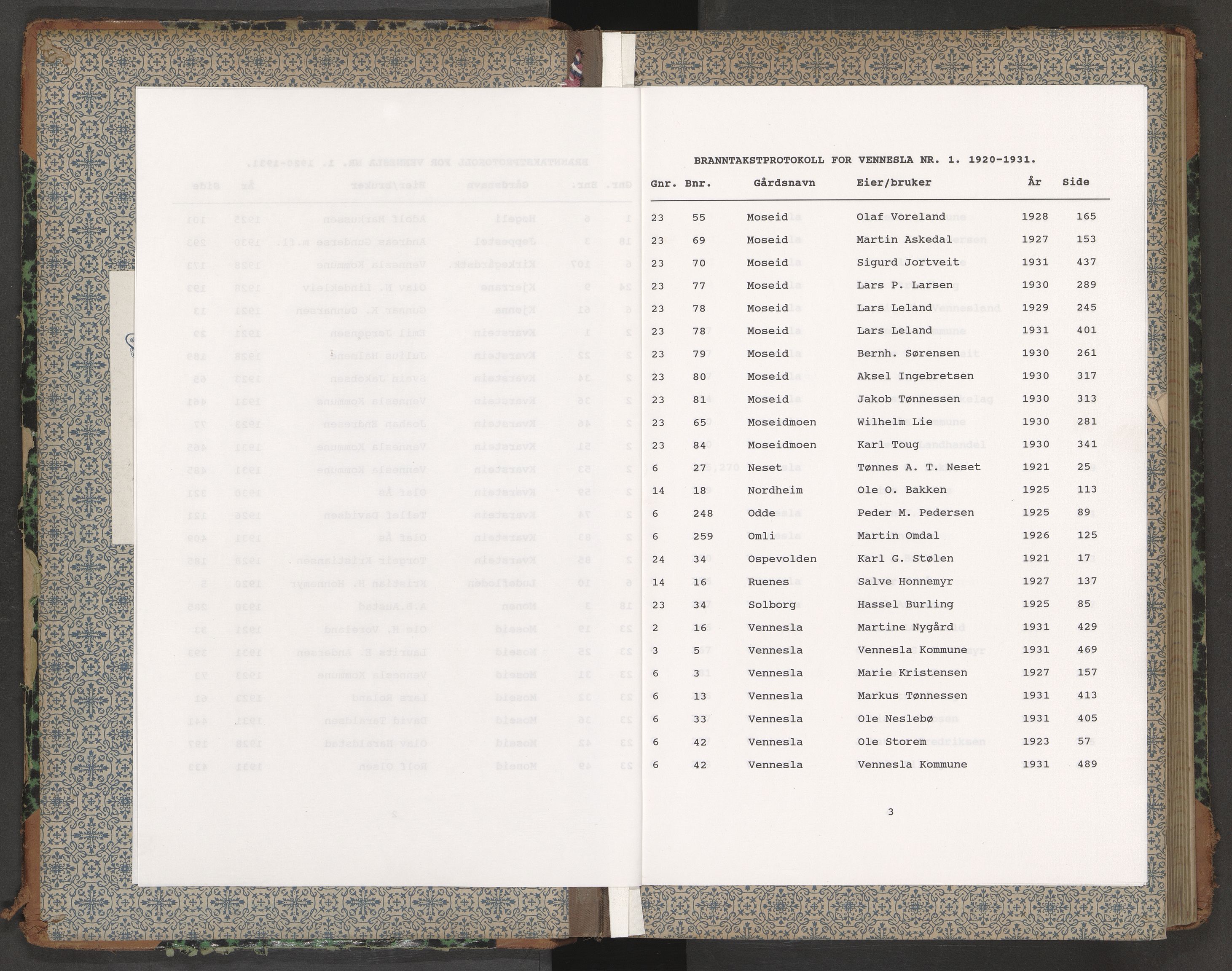 Norges Brannkasse Vennesla, AV/SAK-2241-0055/F/Fa/L0001: Branntakstprotokoll nr. 1 med gårdsnavnregister, 1920-1931