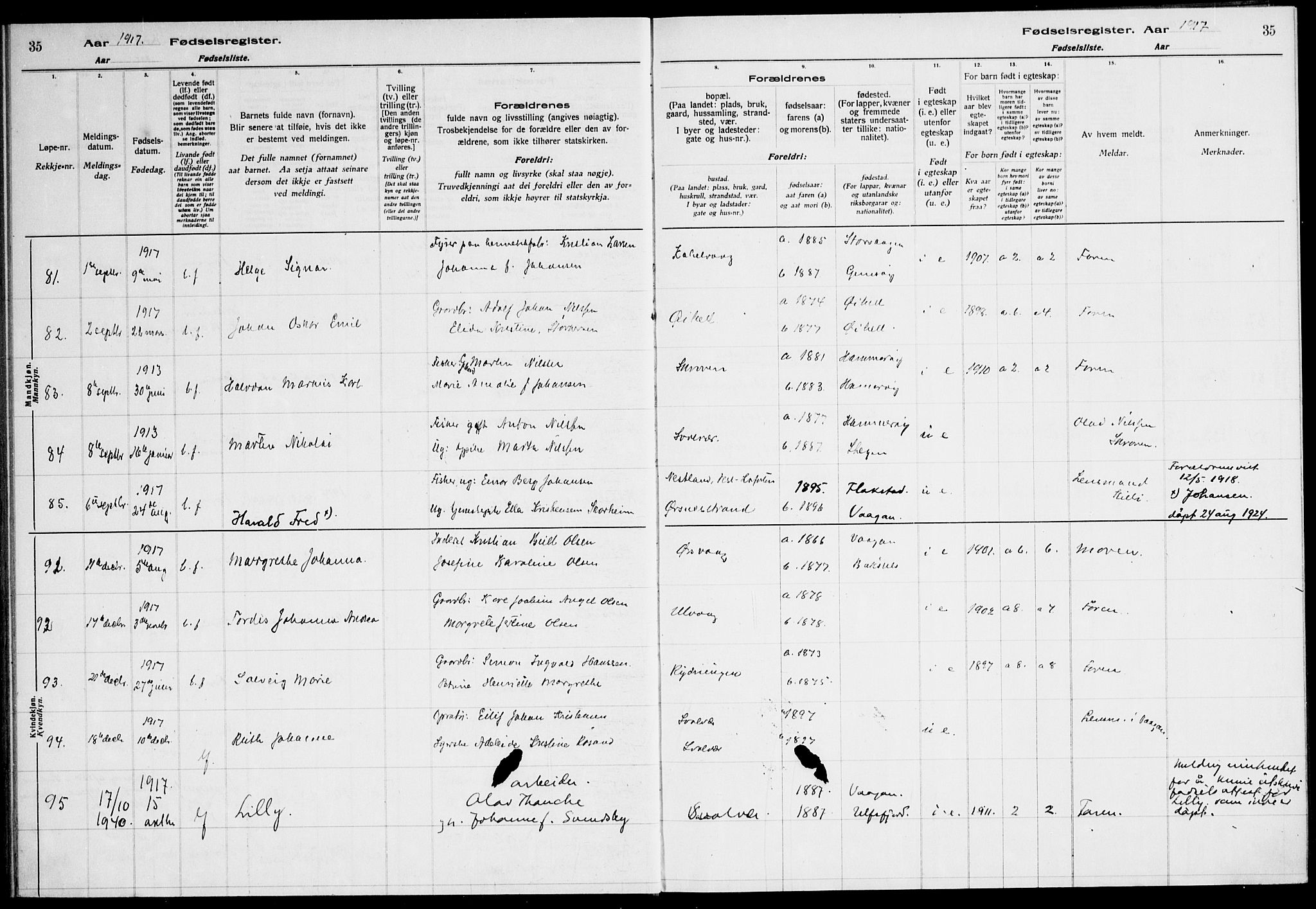 Ministerialprotokoller, klokkerbøker og fødselsregistre - Nordland, AV/SAT-A-1459/874/L1089: Fødselsregister nr. 874.II.4.1, 1916-1926, s. 35
