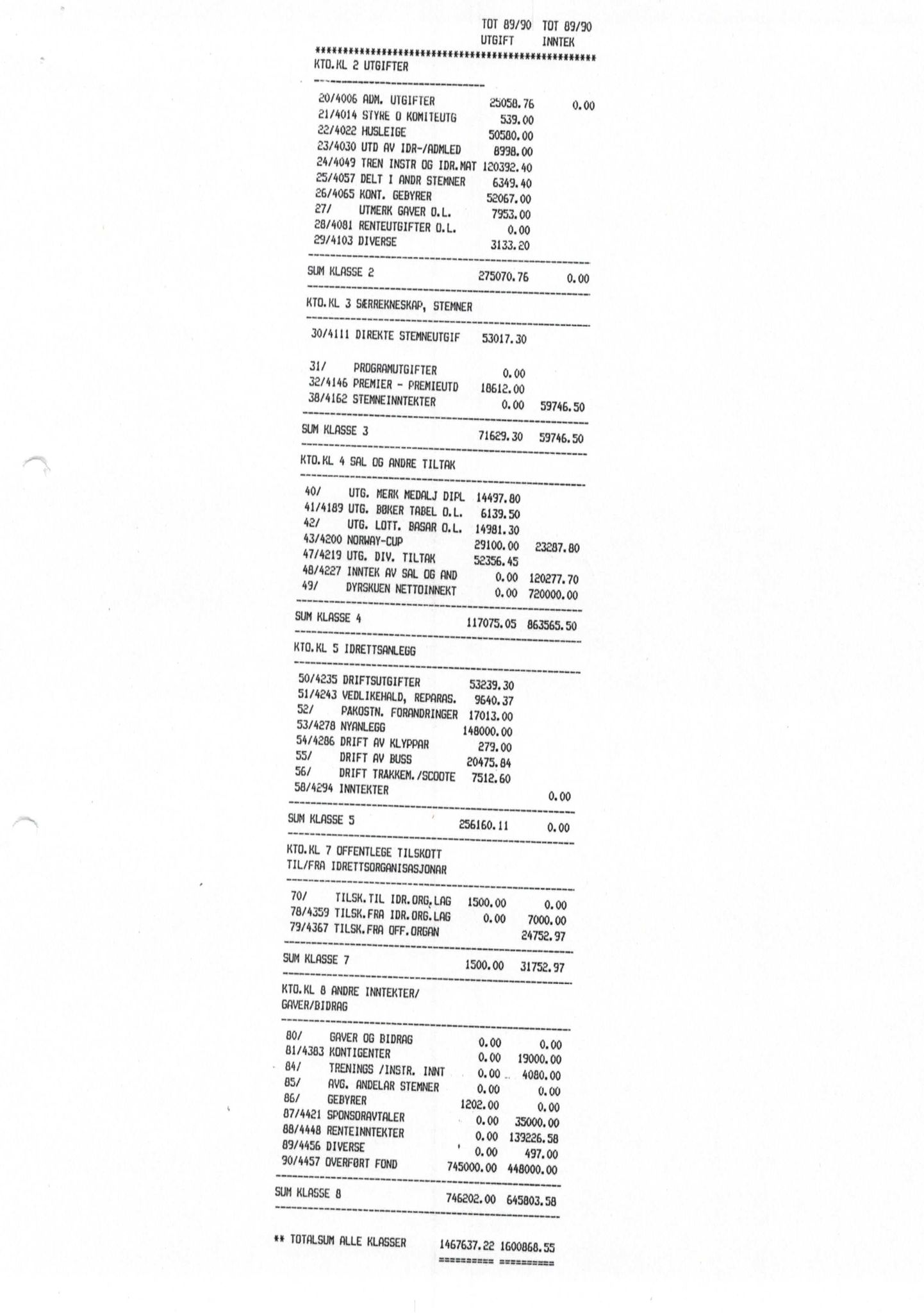 Seljord Idrettslag, VTM/A-1034/A/Ab/L0002: Årsmeldingar, 1990