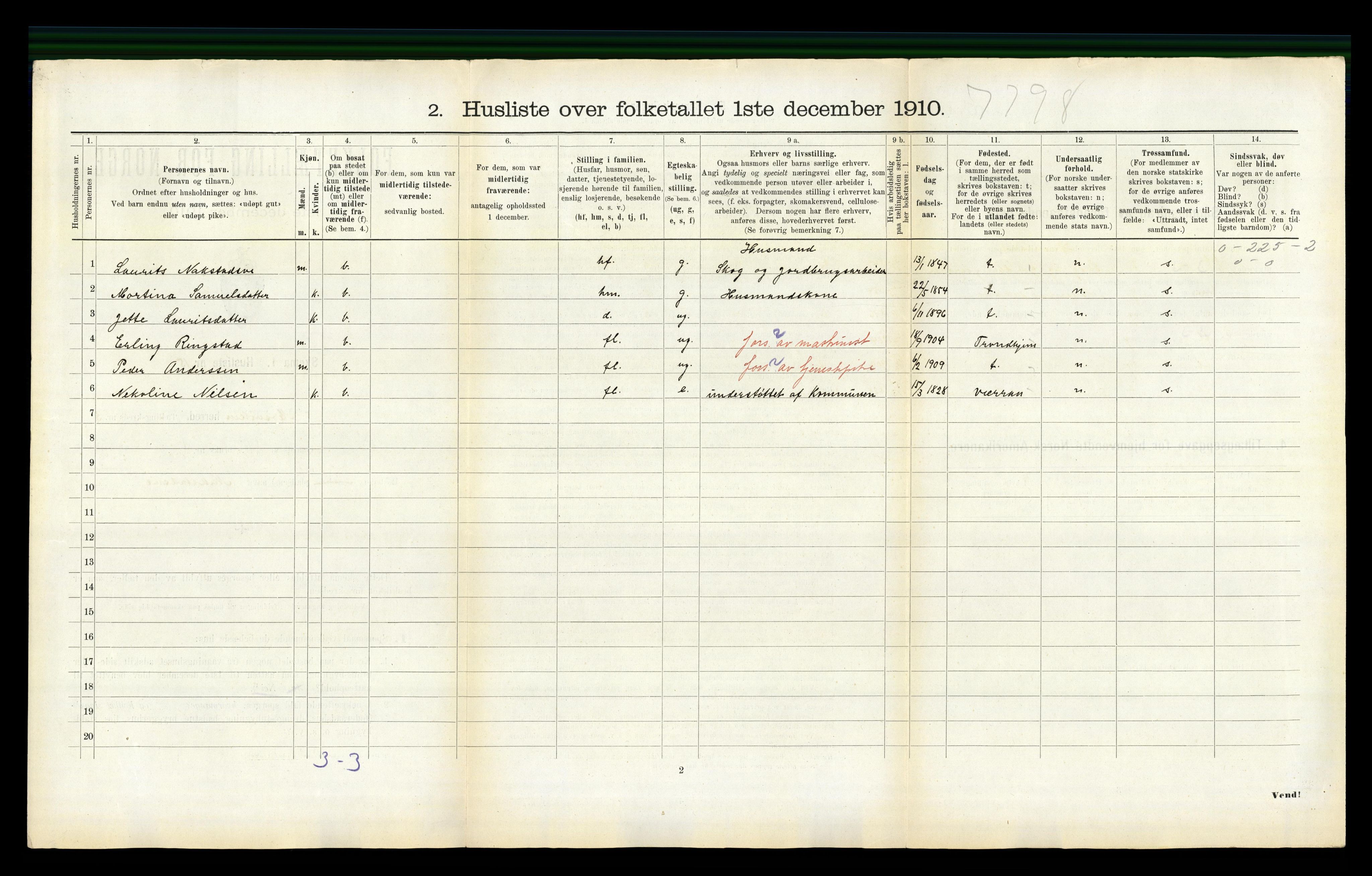 RA, Folketelling 1910 for 1723 Mosvik herred, 1910, s. 161