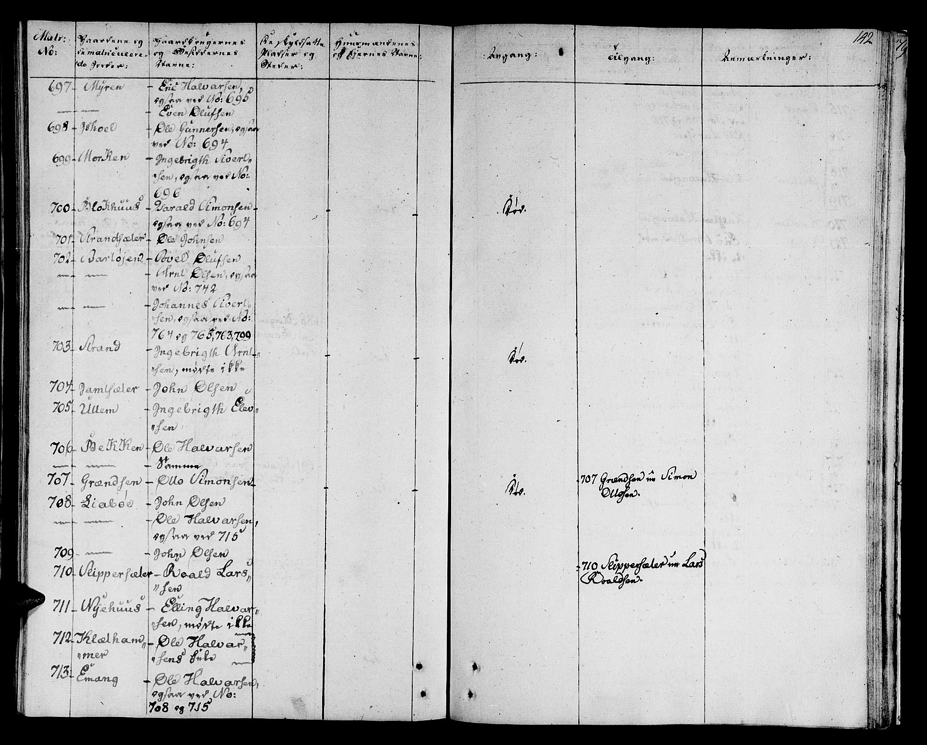 Ministerialprotokoller, klokkerbøker og fødselsregistre - Sør-Trøndelag, AV/SAT-A-1456/678/L0894: Ministerialbok nr. 678A04, 1806-1815, s. 142