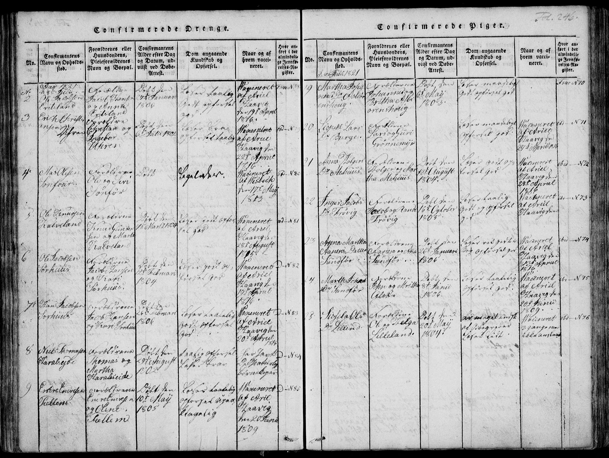 Skjold sokneprestkontor, AV/SAST-A-101847/H/Ha/Haa/L0003: Ministerialbok nr. A 3, 1815-1835, s. 246