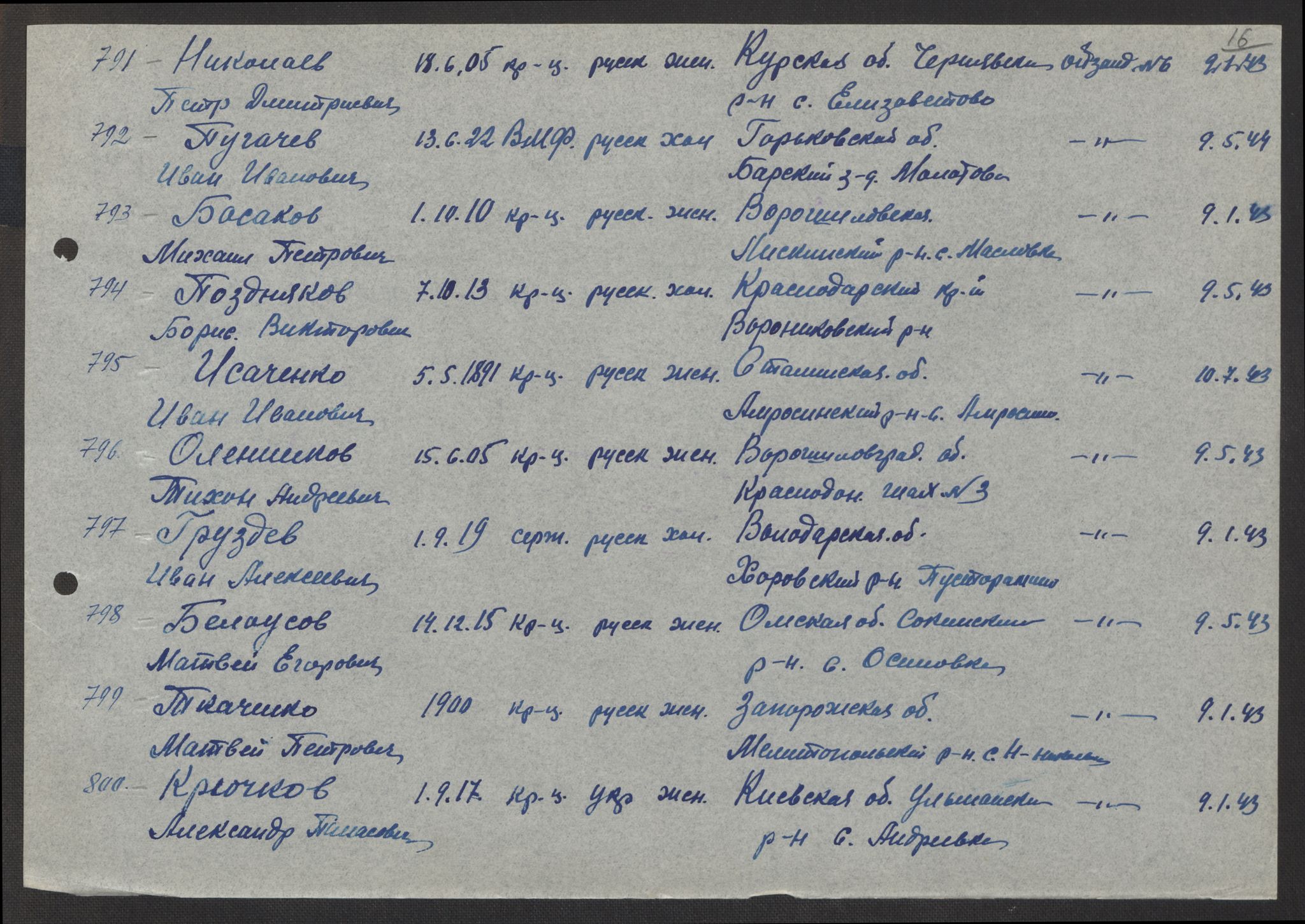 Flyktnings- og fangedirektoratet, Repatrieringskontoret, AV/RA-S-1681/D/Db/L0017: Displaced Persons (DPs) og sivile tyskere, 1945-1948, s. 494