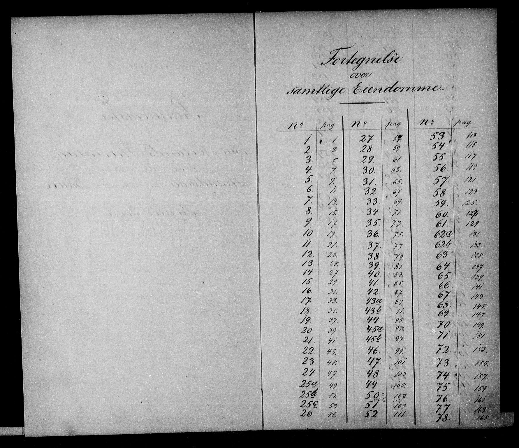 Nedenes sorenskriveri, SAK/1221-0006/G/Ga/Gaa/L0029: Panteregister nr. 27, 1800-1906