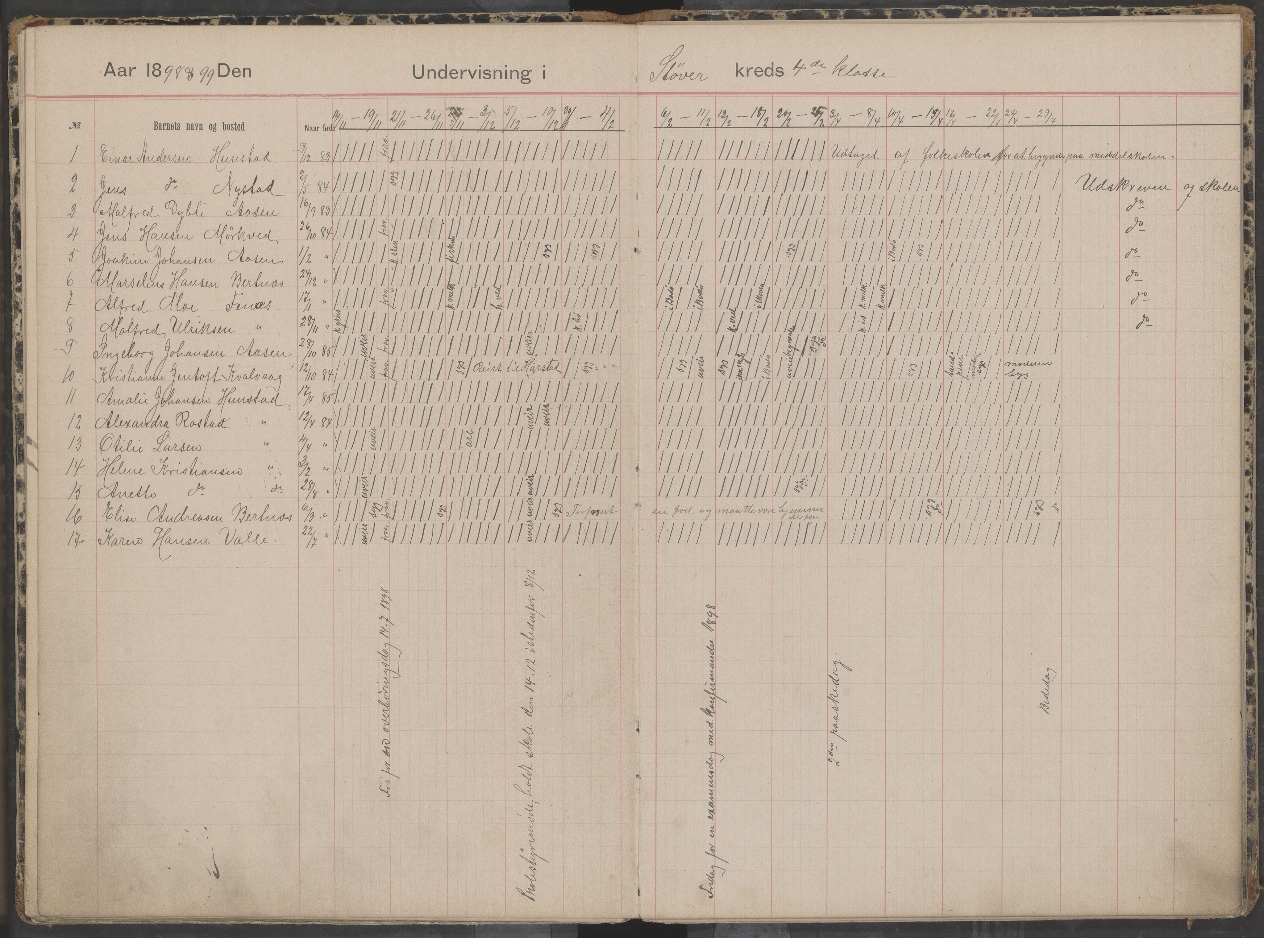 Bodin kommune. Støver skolekrets, AIN/K-18431.510.07/F/Fa/L0001: Dagbok for skolehold og skolesøkning, 1892-1905