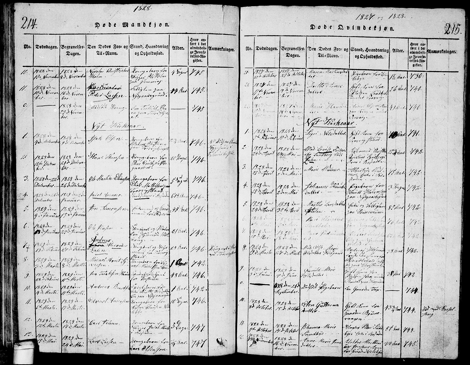 Glemmen prestekontor Kirkebøker, AV/SAO-A-10908/G/Ga/L0001: Klokkerbok nr. 1, 1816-1838, s. 214-215