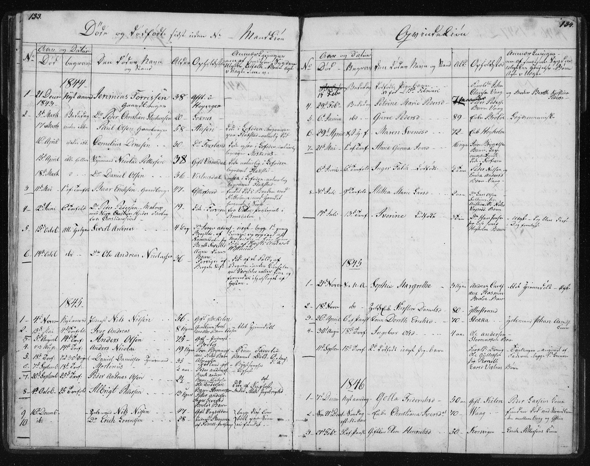 Ministerialprotokoller, klokkerbøker og fødselsregistre - Nordland, SAT/A-1459/819/L0275: Klokkerbok nr. 819C01, 1841-1868, s. 133-134