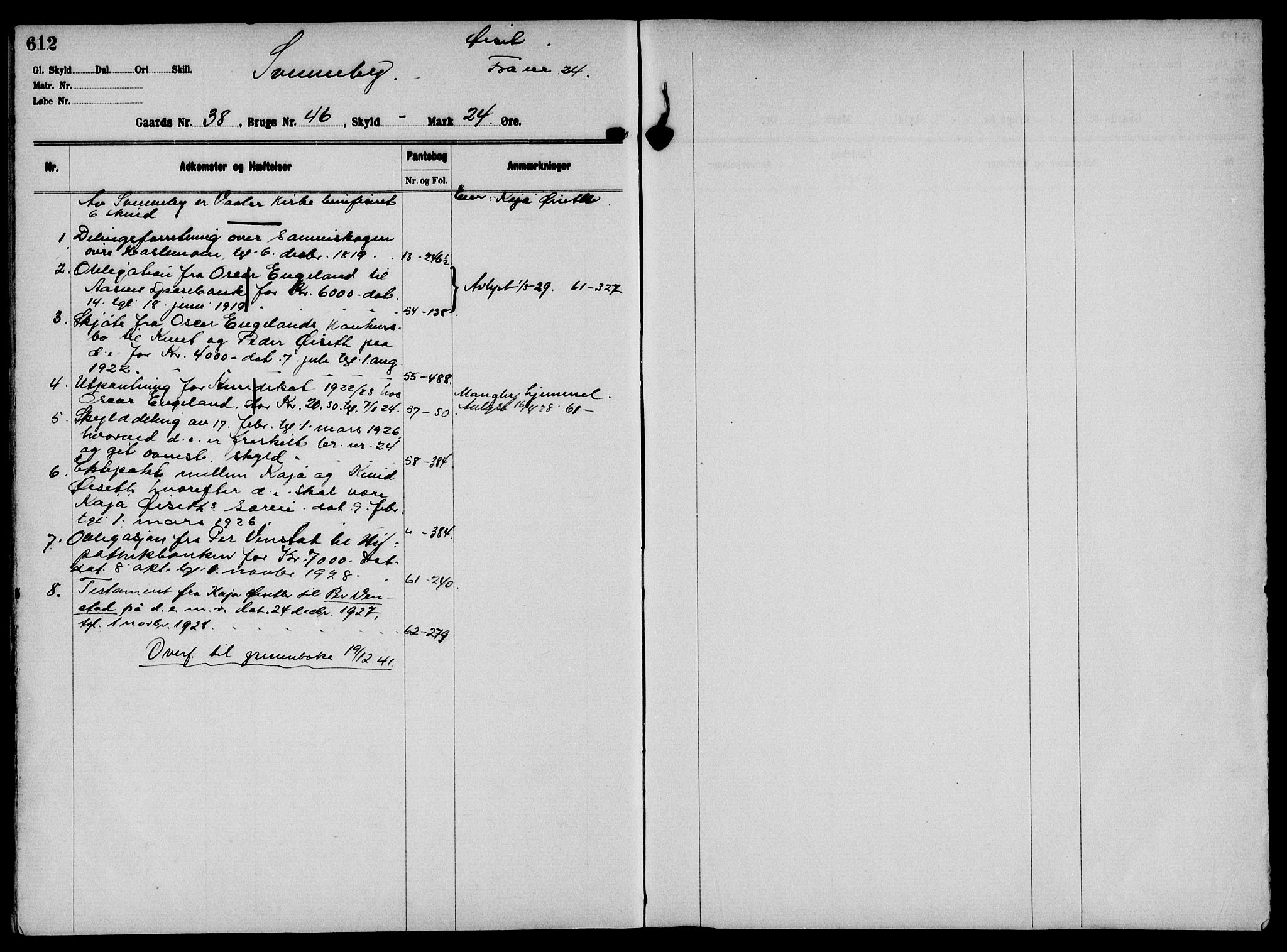 Solør tingrett, AV/SAH-TING-008/H/Ha/Hak/L0002: Panteregister nr. II, 1900-1935, s. 612