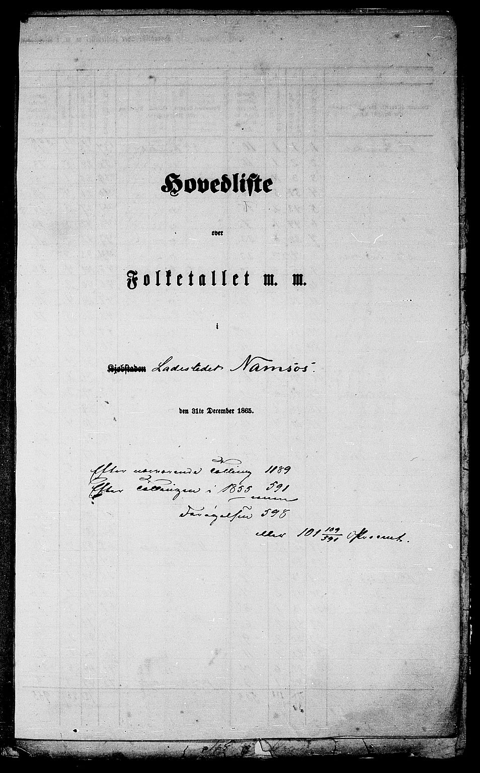 RA, Folketelling 1865 for 1703B Namsos prestegjeld, Namsos ladested, 1865, s. 3