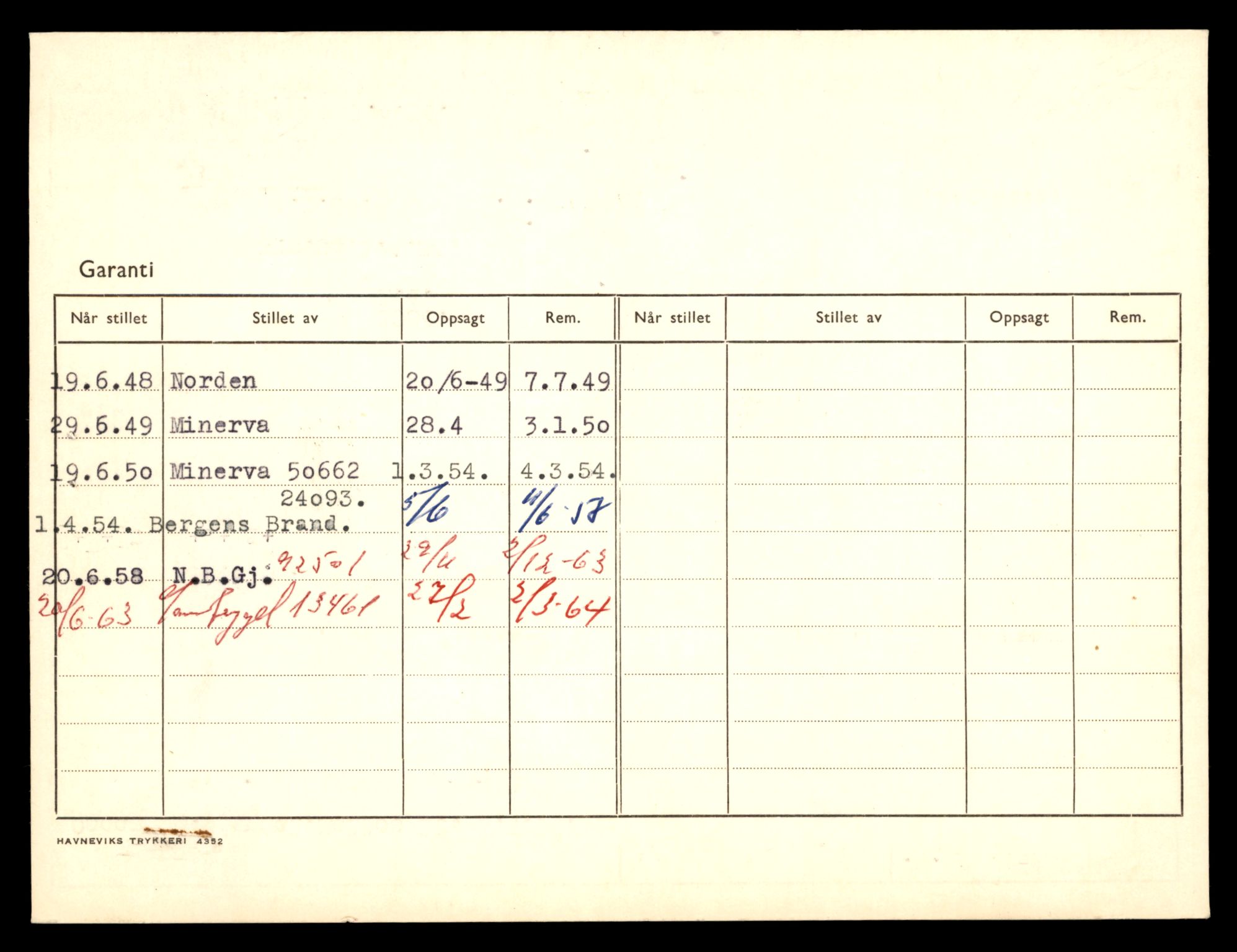 Møre og Romsdal vegkontor - Ålesund trafikkstasjon, AV/SAT-A-4099/F/Fe/L0048: Registreringskort for kjøretøy T 14721 - T 14863, 1927-1998, s. 3122