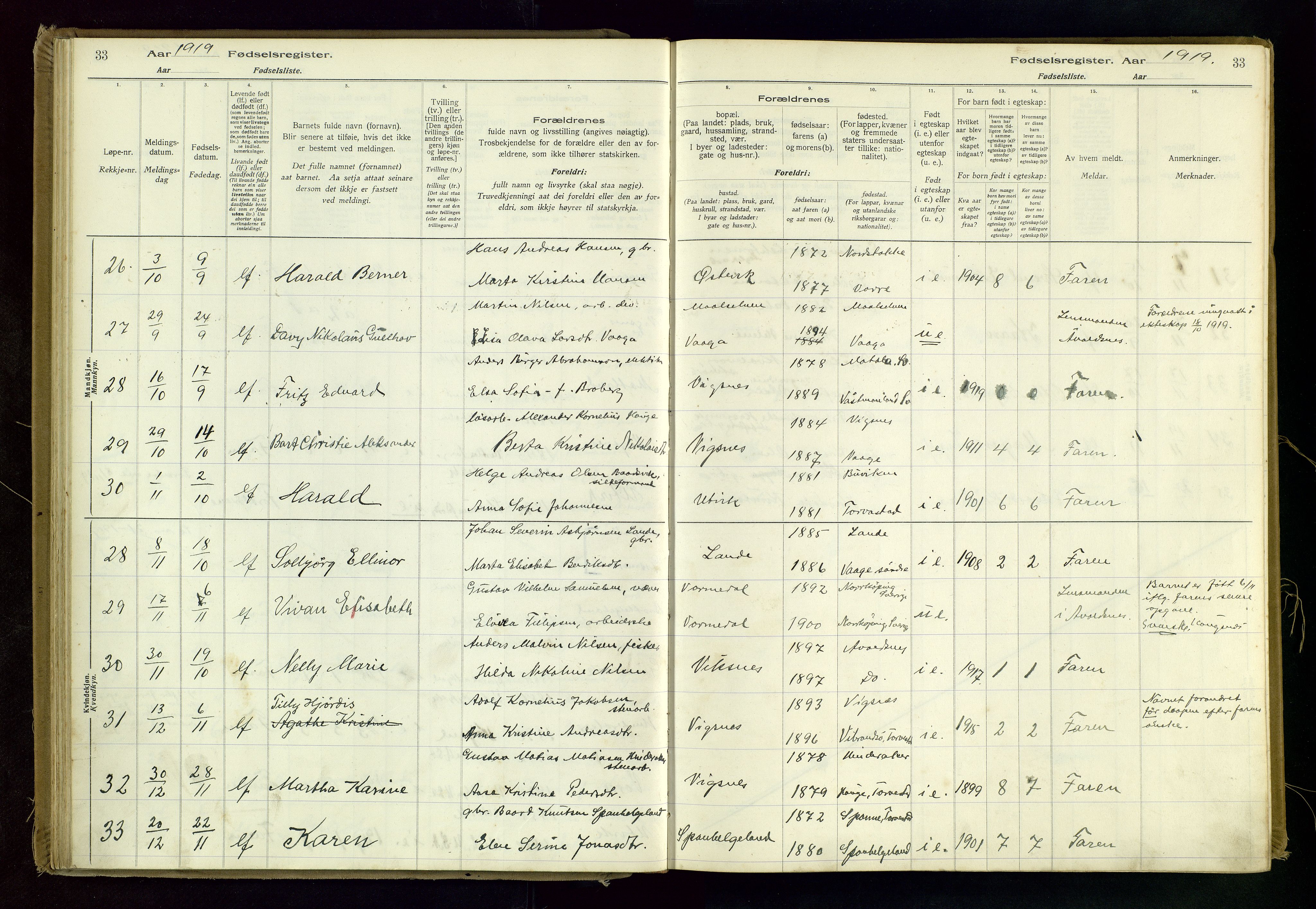Avaldsnes sokneprestkontor, SAST/A -101851/I/Id/L0001: Fødselsregister nr. 1, 1916-1946, s. 33