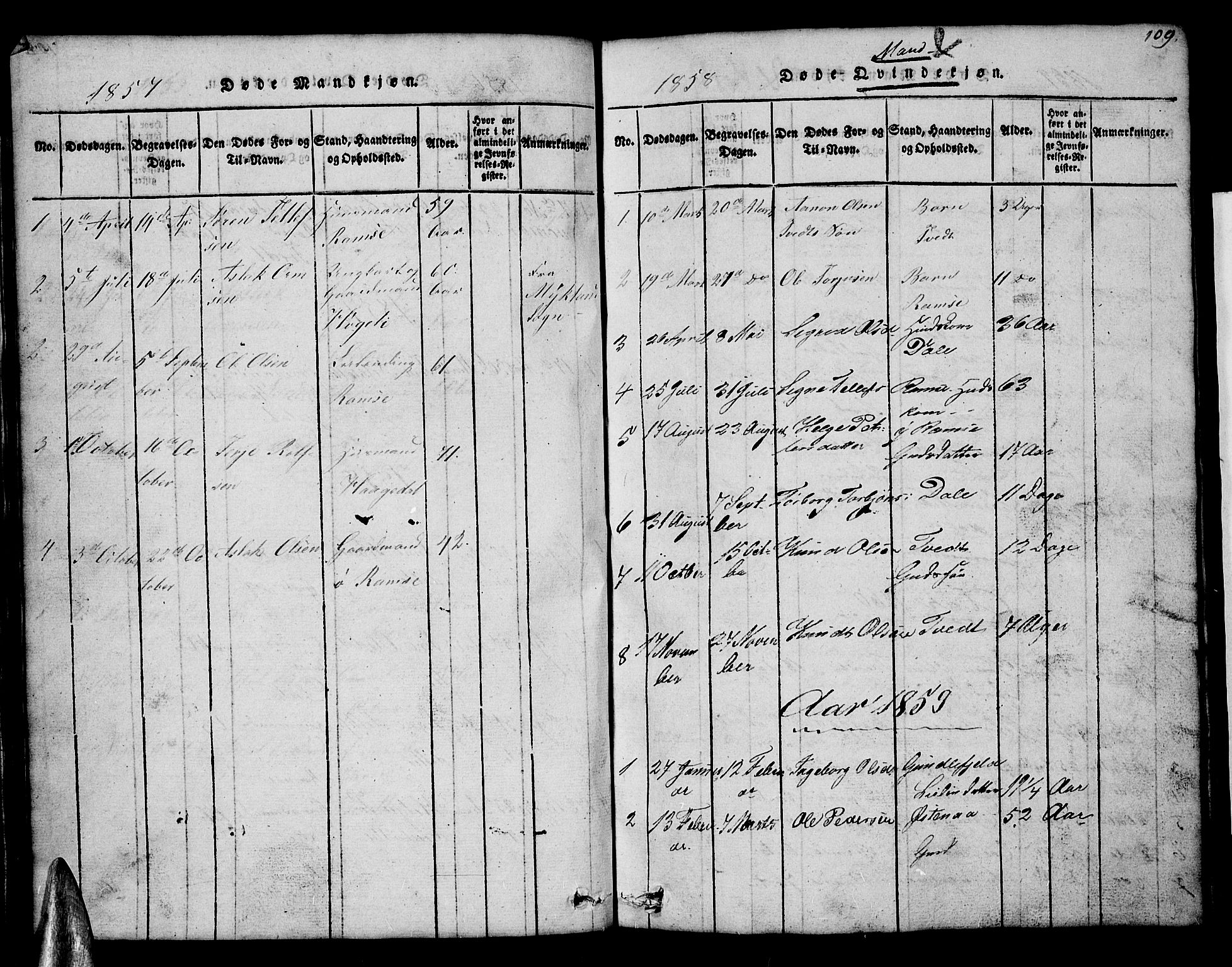 Åmli sokneprestkontor, SAK/1111-0050/F/Fb/Fbb/L0001: Klokkerbok nr. B 1, 1816-1889, s. 109