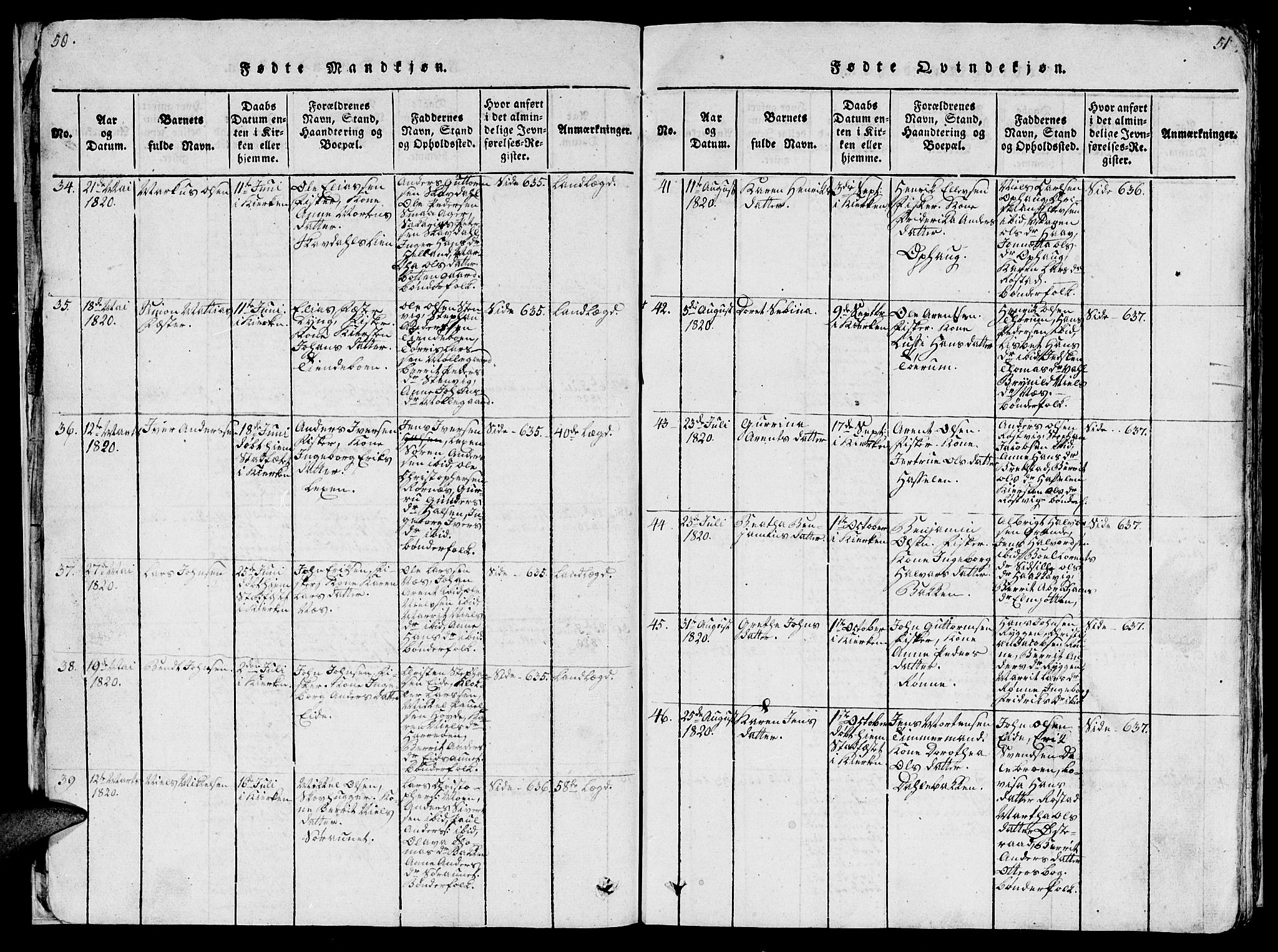 Ministerialprotokoller, klokkerbøker og fødselsregistre - Sør-Trøndelag, AV/SAT-A-1456/659/L0744: Klokkerbok nr. 659C01, 1818-1825, s. 50-51