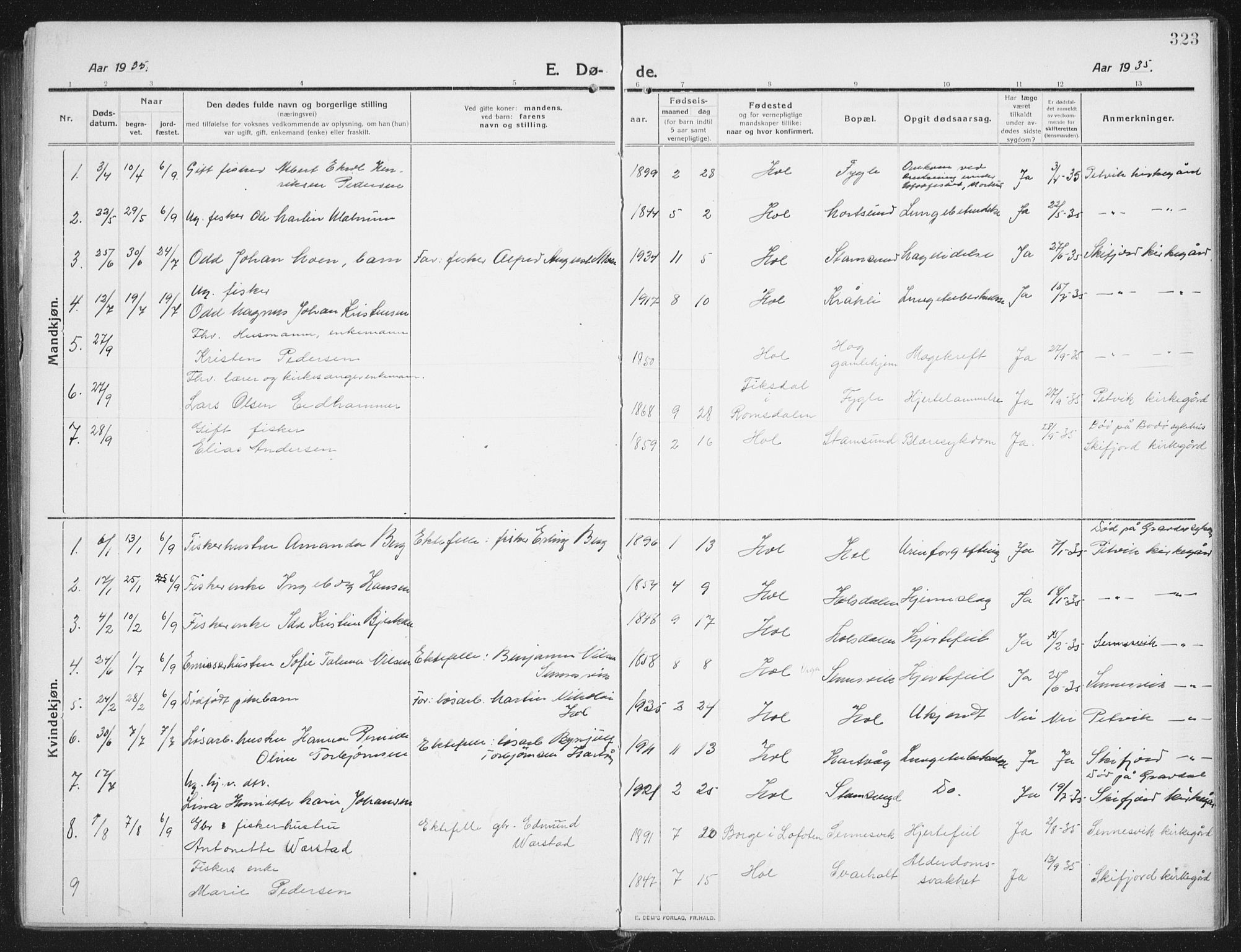 Ministerialprotokoller, klokkerbøker og fødselsregistre - Nordland, AV/SAT-A-1459/882/L1183: Klokkerbok nr. 882C01, 1911-1938, s. 323