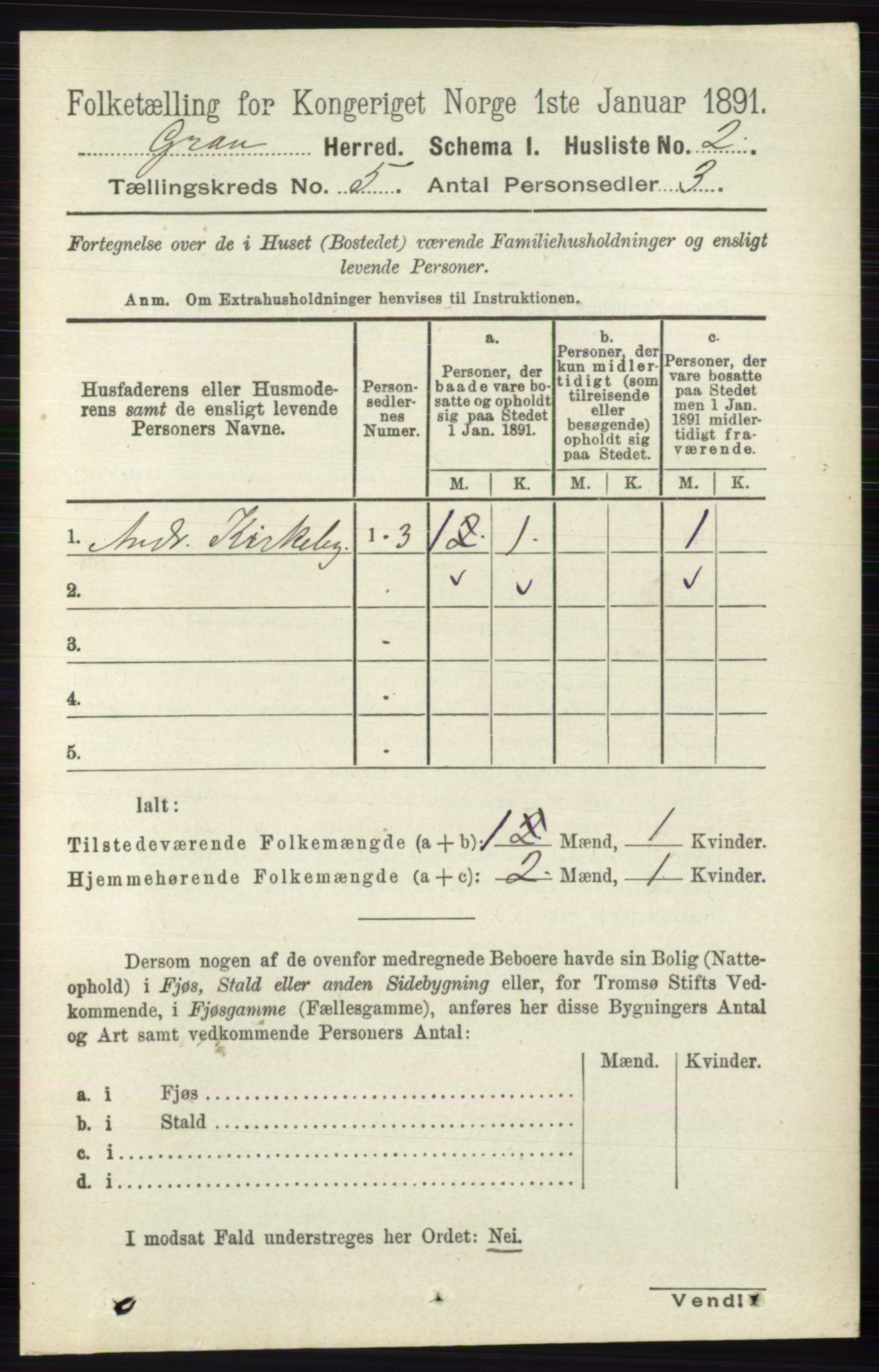 RA, Folketelling 1891 for 0534 Gran herred, 1891, s. 1518