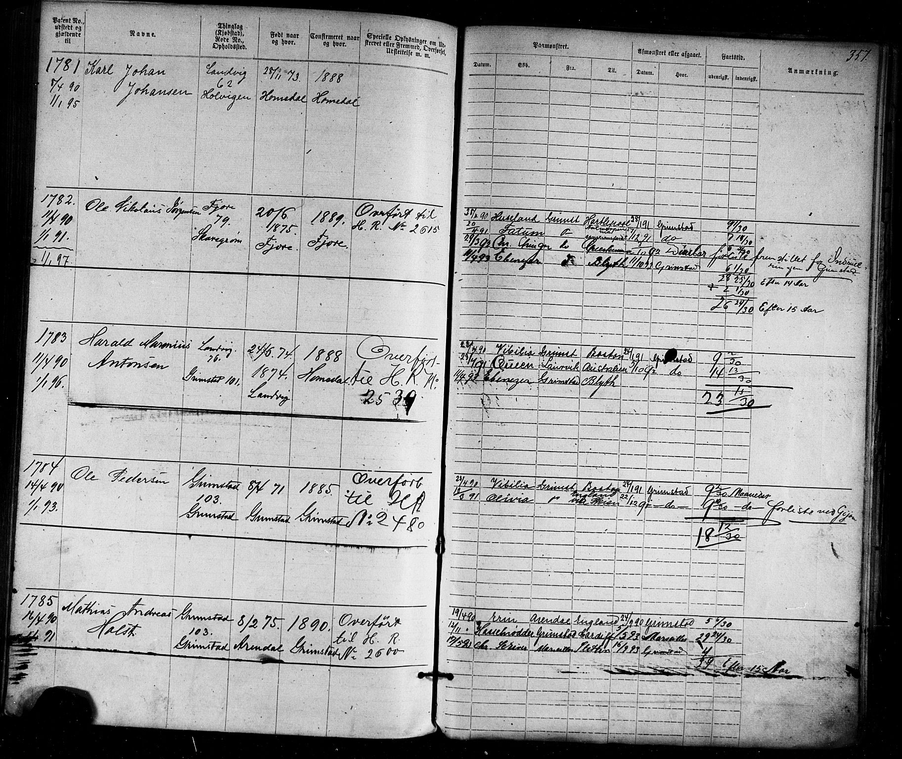 Grimstad mønstringskrets, AV/SAK-2031-0013/F/Fa/L0005: Annotasjonsrulle nr 1-1910 med register, V-18, 1870-1892, s. 396