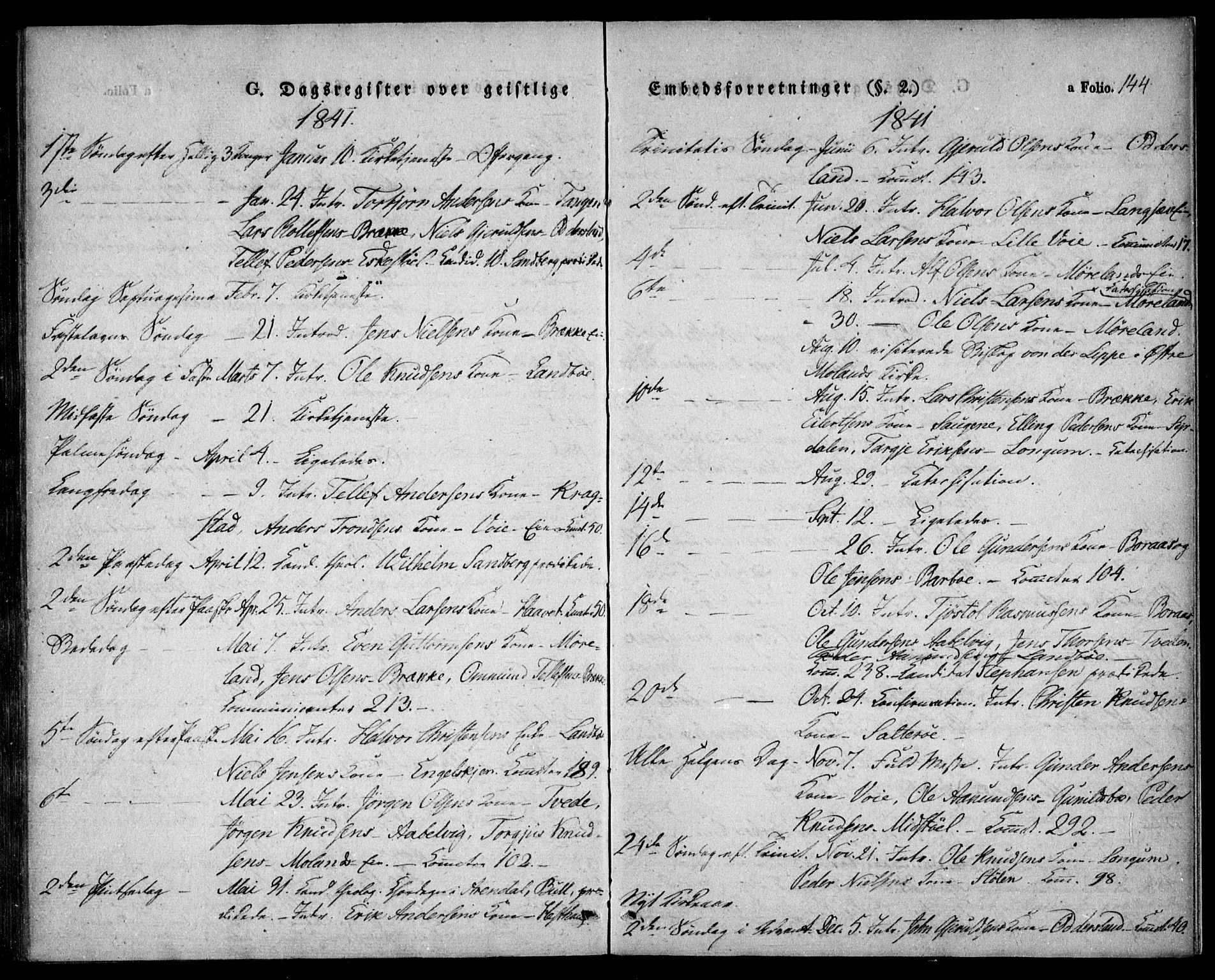 Austre Moland sokneprestkontor, SAK/1111-0001/F/Fa/Faa/L0006: Ministerialbok nr. A 6, 1837-1846, s. 144