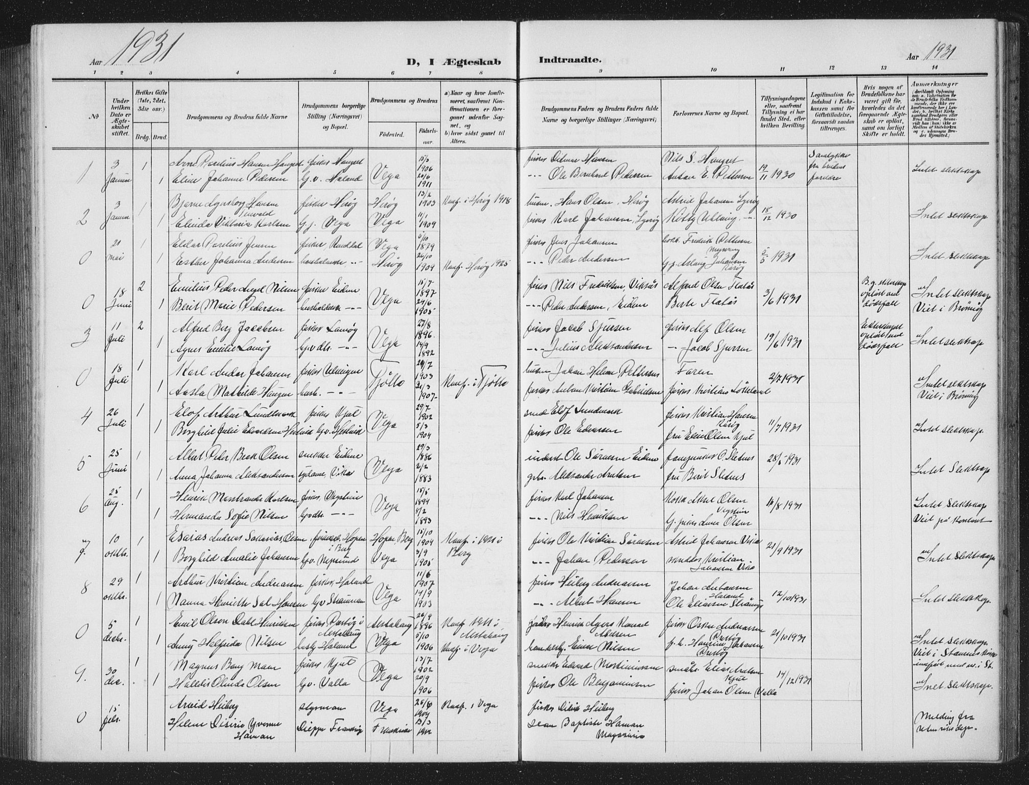 Ministerialprotokoller, klokkerbøker og fødselsregistre - Nordland, AV/SAT-A-1459/816/L0254: Klokkerbok nr. 816C04, 1905-1934