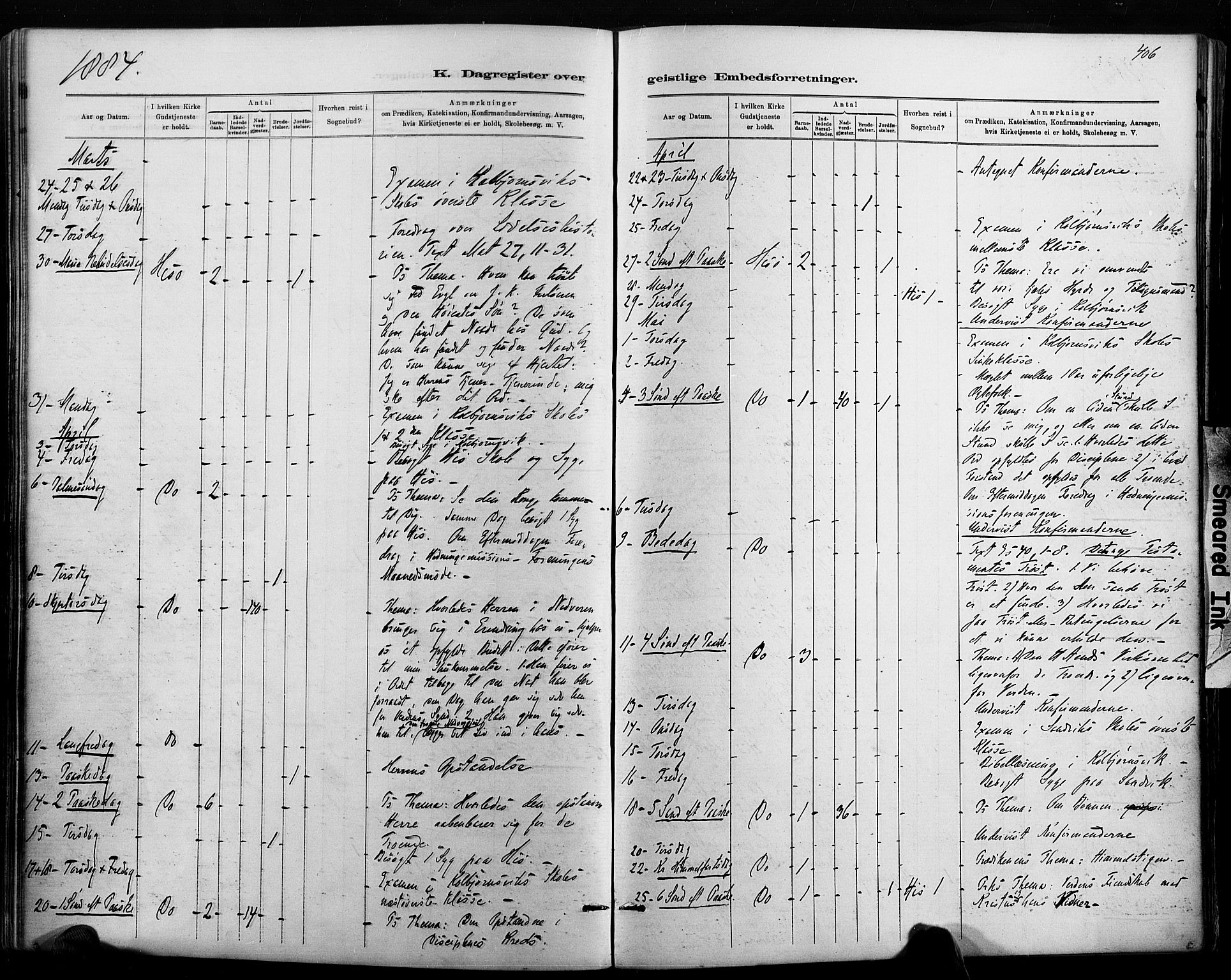 Hisøy sokneprestkontor, AV/SAK-1111-0020/F/Fa/L0003: Ministerialbok nr. A 3, 1881-1894, s. 406