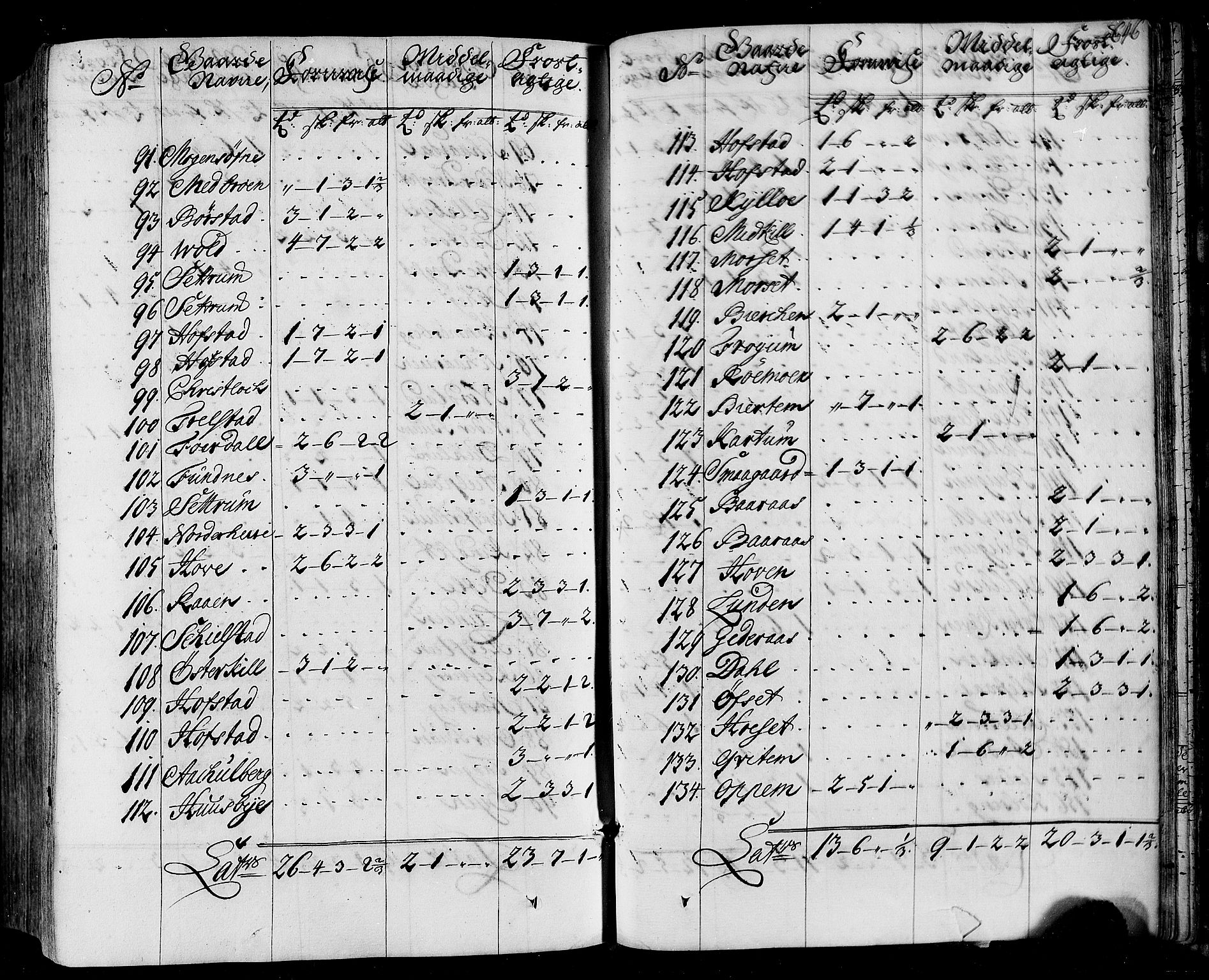 Rentekammeret inntil 1814, Realistisk ordnet avdeling, AV/RA-EA-4070/N/Nb/Nbf/L0164: Stjørdal og Verdal eksaminasjonsprotokoll, 1723, s. 657