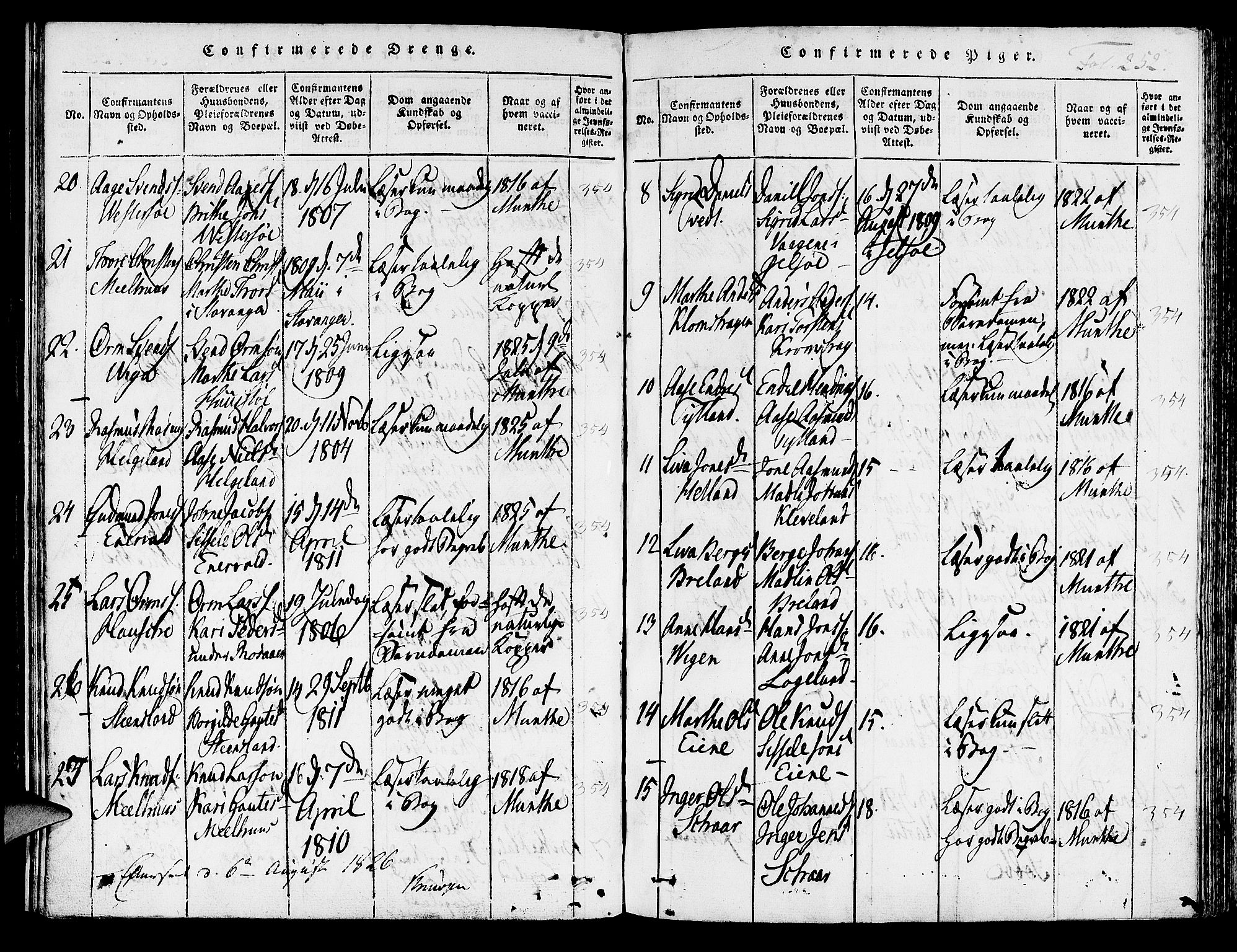 Hjelmeland sokneprestkontor, AV/SAST-A-101843/01/IV/L0003: Ministerialbok nr. A 3, 1816-1834, s. 252