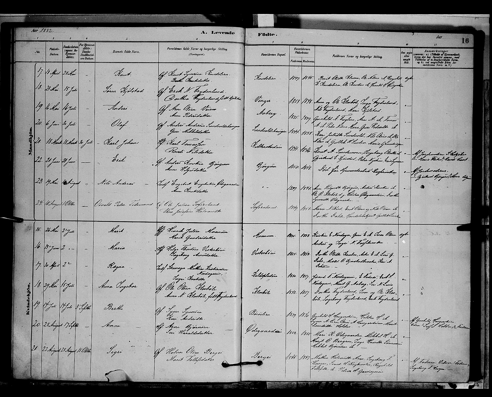 Nord-Aurdal prestekontor, AV/SAH-PREST-132/H/Ha/Hab/L0006: Klokkerbok nr. 6, 1878-1892, s. 16