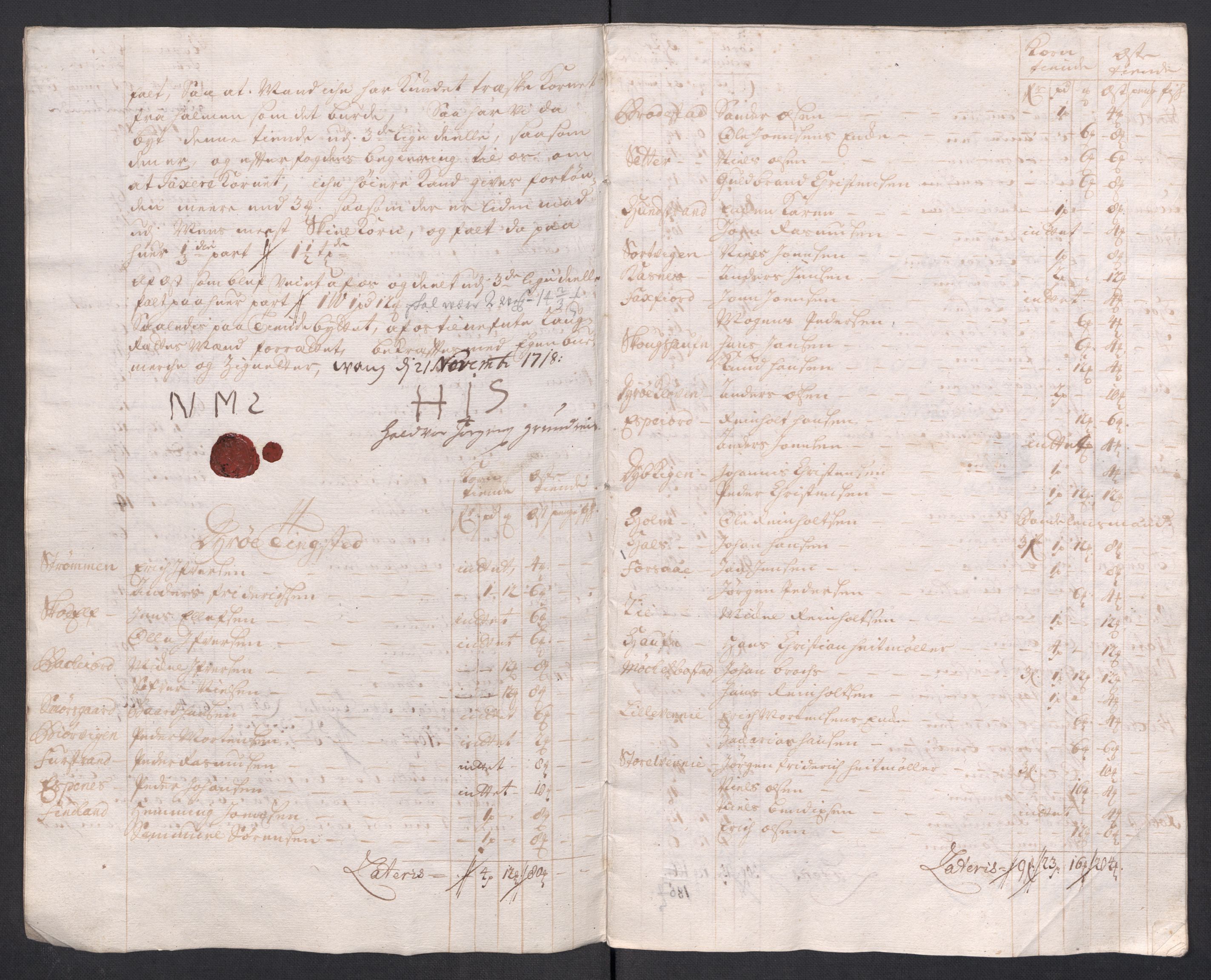 Rentekammeret inntil 1814, Reviderte regnskaper, Fogderegnskap, AV/RA-EA-4092/R68/L4764: Fogderegnskap Senja og Troms, 1718, s. 244