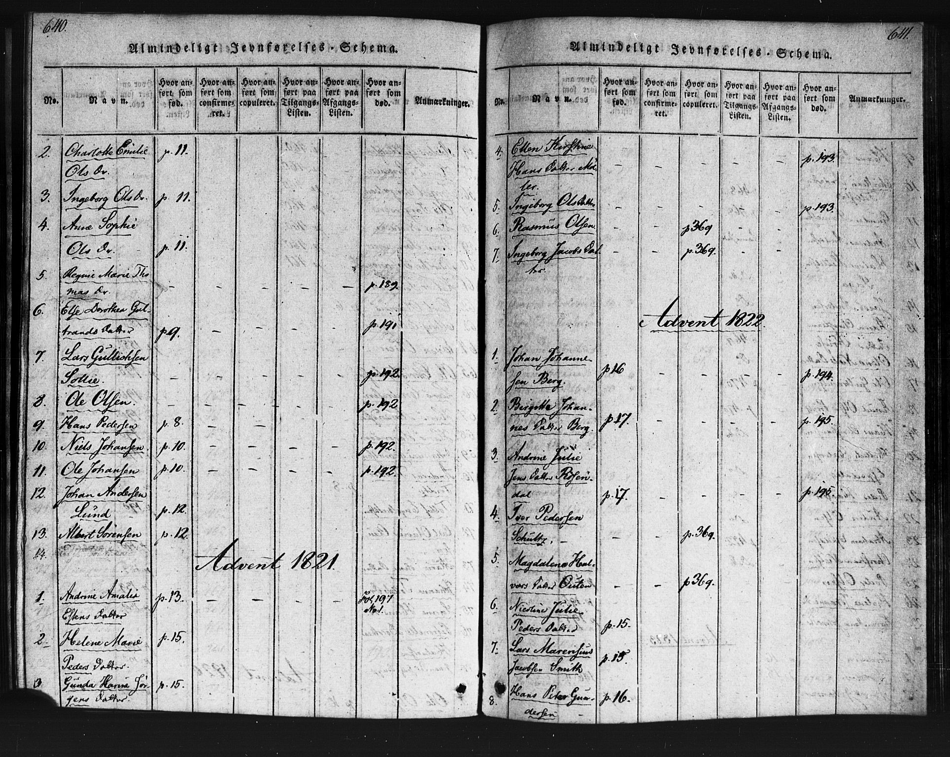 Kristiania tukthusprest Kirkebøker, AV/SAO-A-10881/F/Fa/L0002: Ministerialbok nr. 2, 1817-1830, s. 640-641