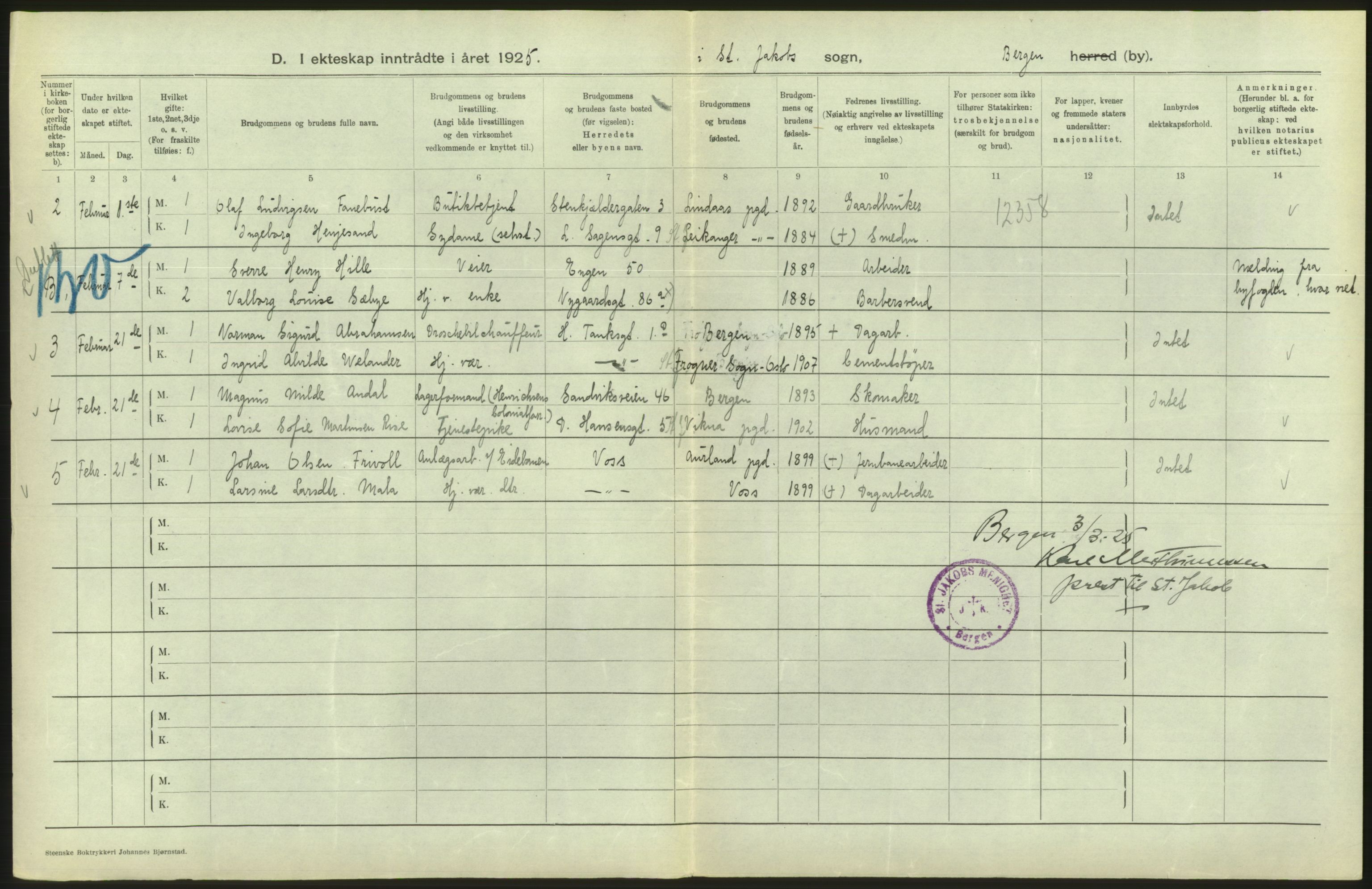 Statistisk sentralbyrå, Sosiodemografiske emner, Befolkning, AV/RA-S-2228/D/Df/Dfc/Dfce/L0029: Bergen: Gifte, døde., 1925, s. 276