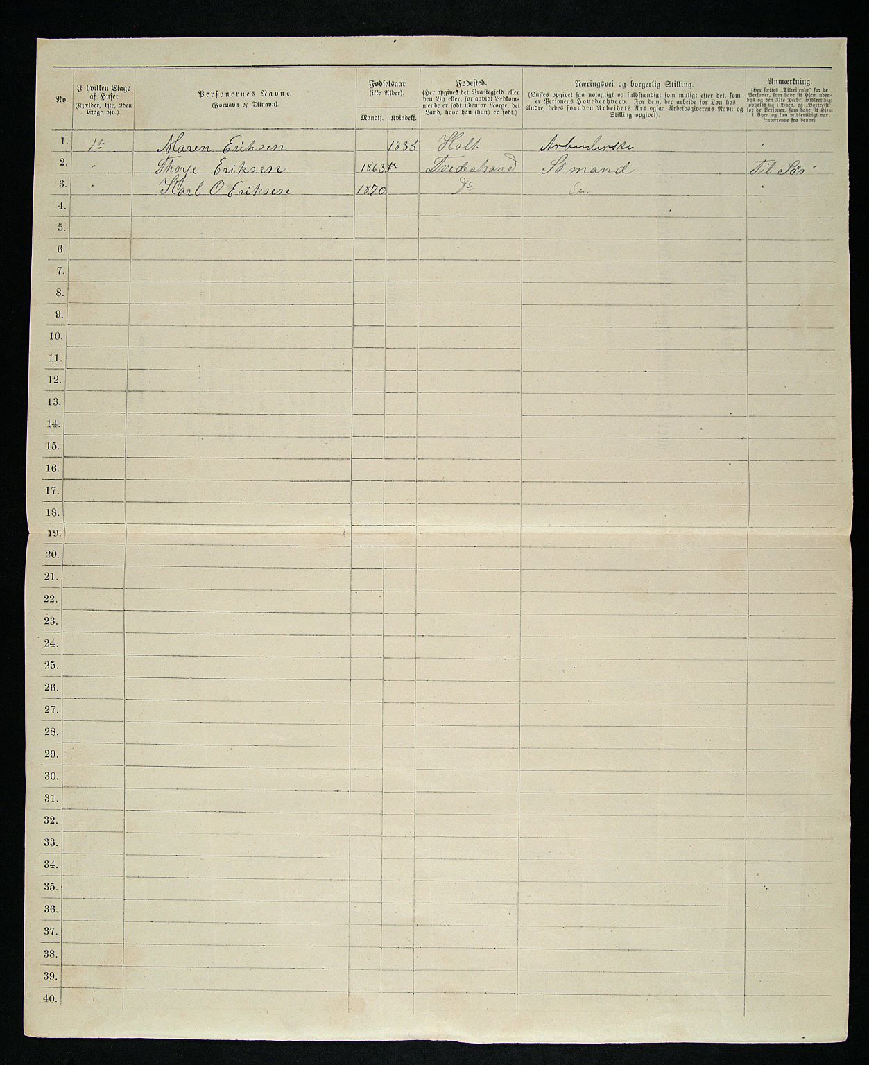 SAK, Folketelling 1885 for 0902 Tvedestrand ladested, 1885, s. 3