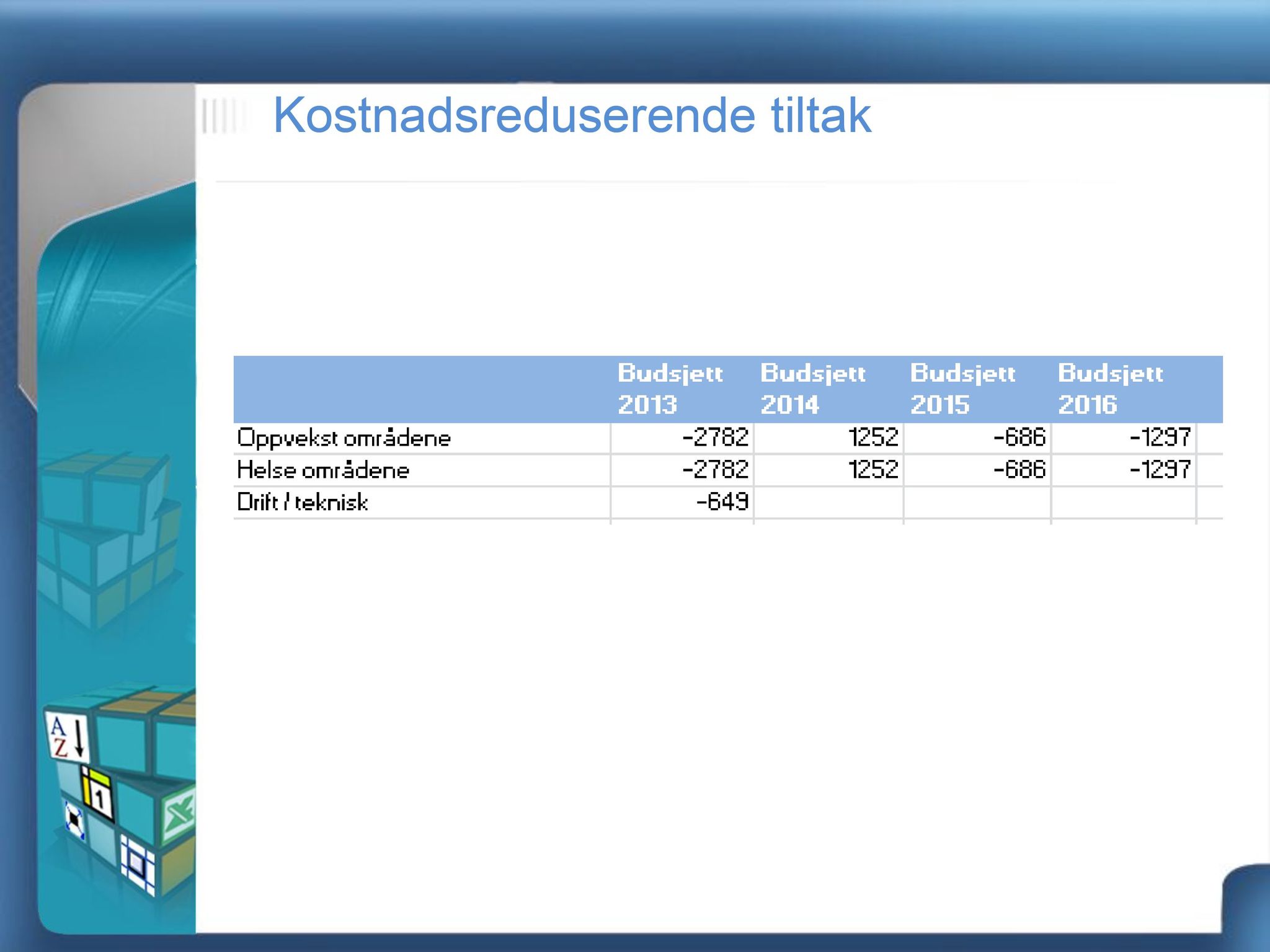 Klæbu Kommune, TRKO/KK/04-UO/L003: Utvalg for oppvekst - Møtedokumenter, 2012, s. 205