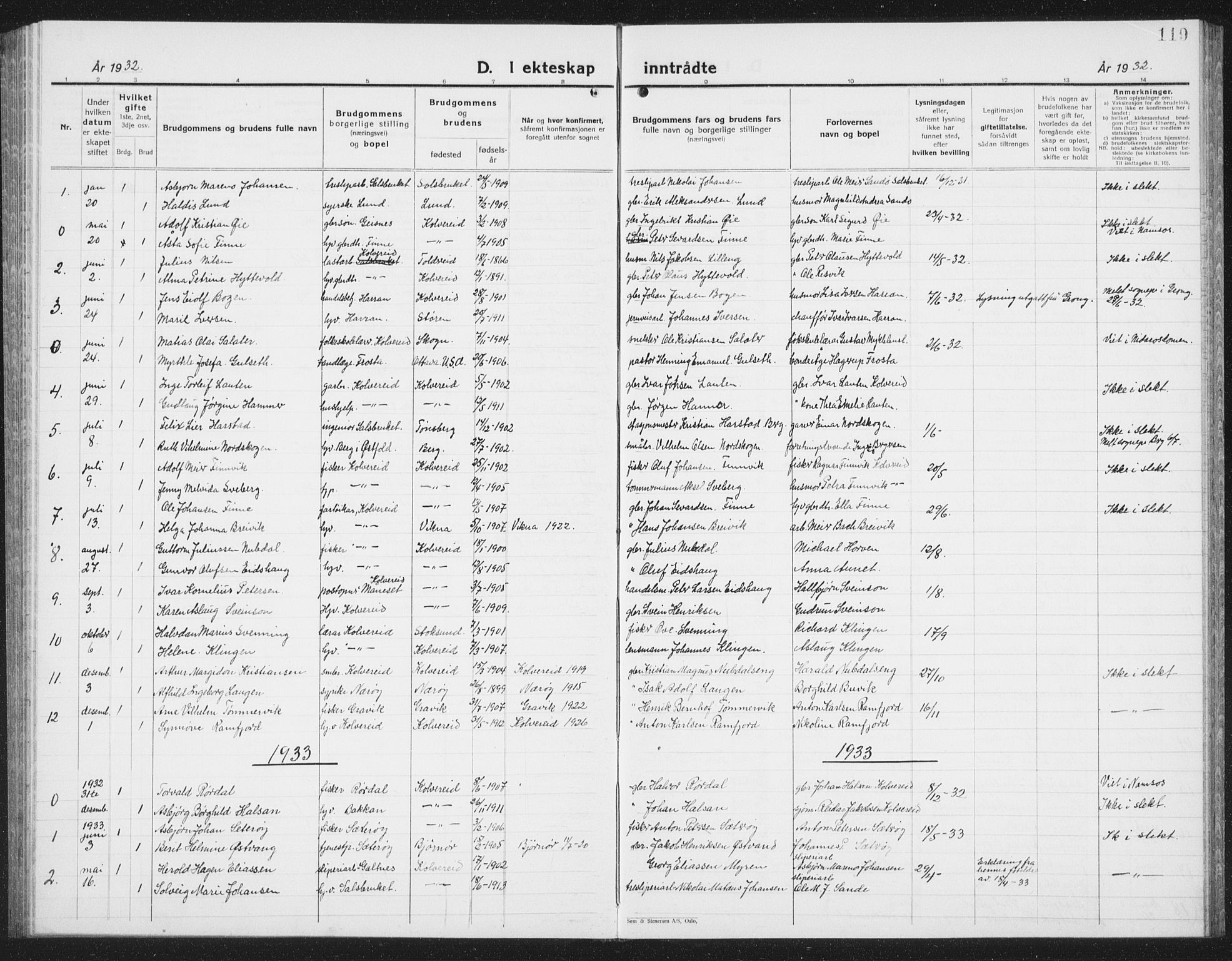 Ministerialprotokoller, klokkerbøker og fødselsregistre - Nord-Trøndelag, SAT/A-1458/780/L0654: Klokkerbok nr. 780C06, 1928-1942, s. 119