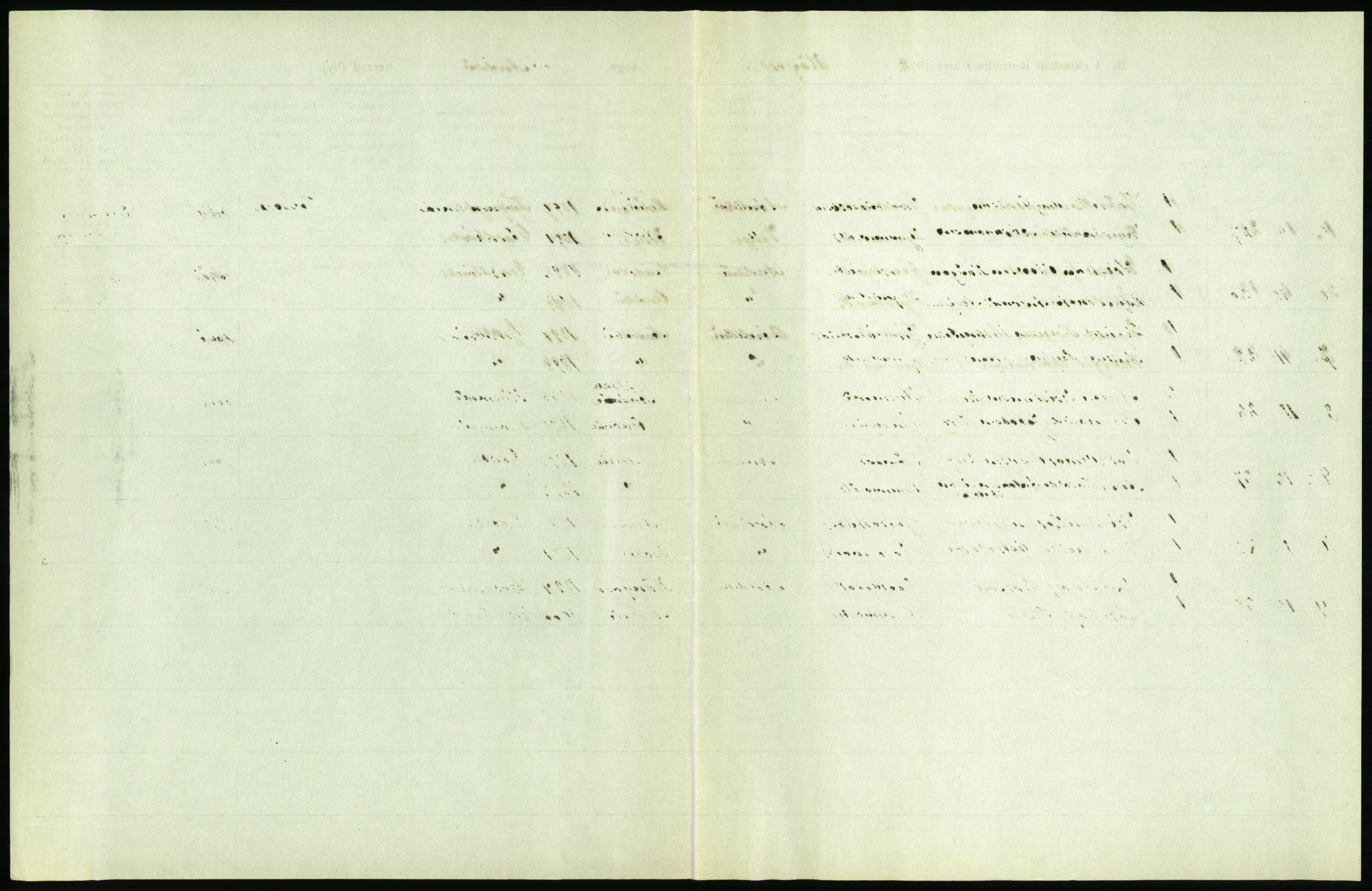 Statistisk sentralbyrå, Sosiodemografiske emner, Befolkning, RA/S-2228/D/Df/Dfb/Dfbh/L0022: Vestfold fylke: Gifte, dødfødte. Bygder og byer., 1918, s. 85