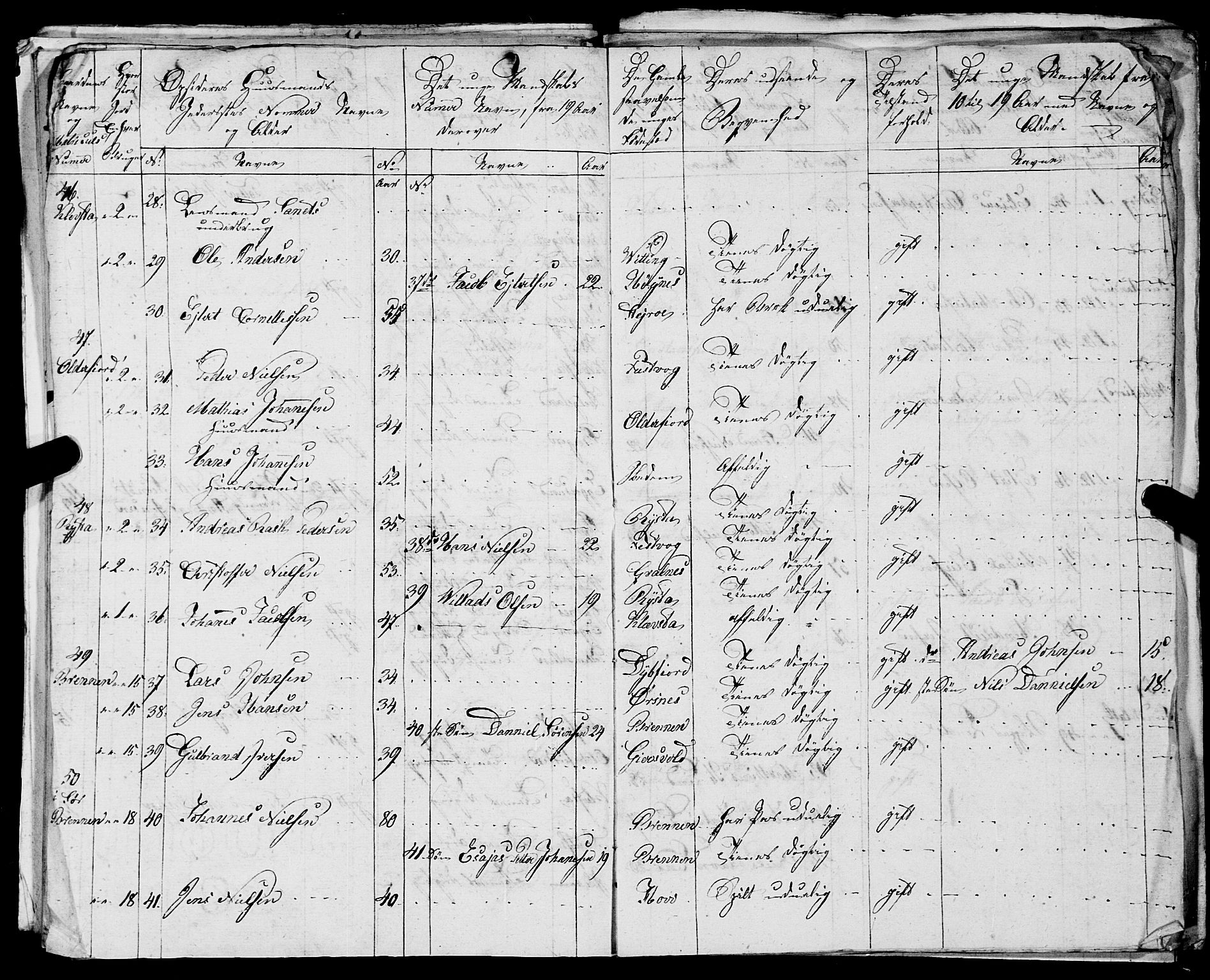 Fylkesmannen i Nordland, AV/SAT-A-0499/1.1/R/Ra/L0025: --, 1806-1836, s. 391