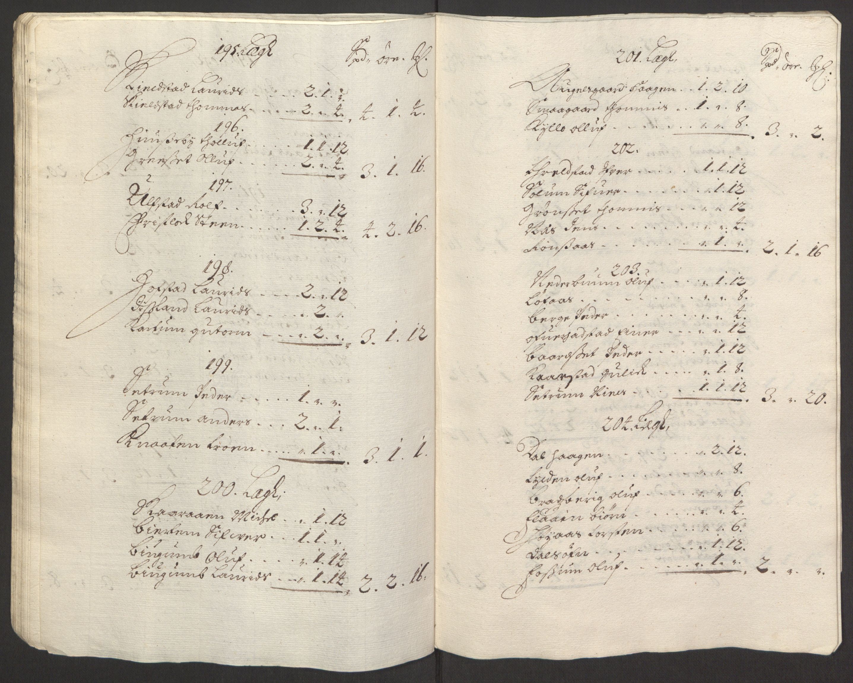 Rentekammeret inntil 1814, Reviderte regnskaper, Fogderegnskap, RA/EA-4092/R62/L4185: Fogderegnskap Stjørdal og Verdal, 1692, s. 132