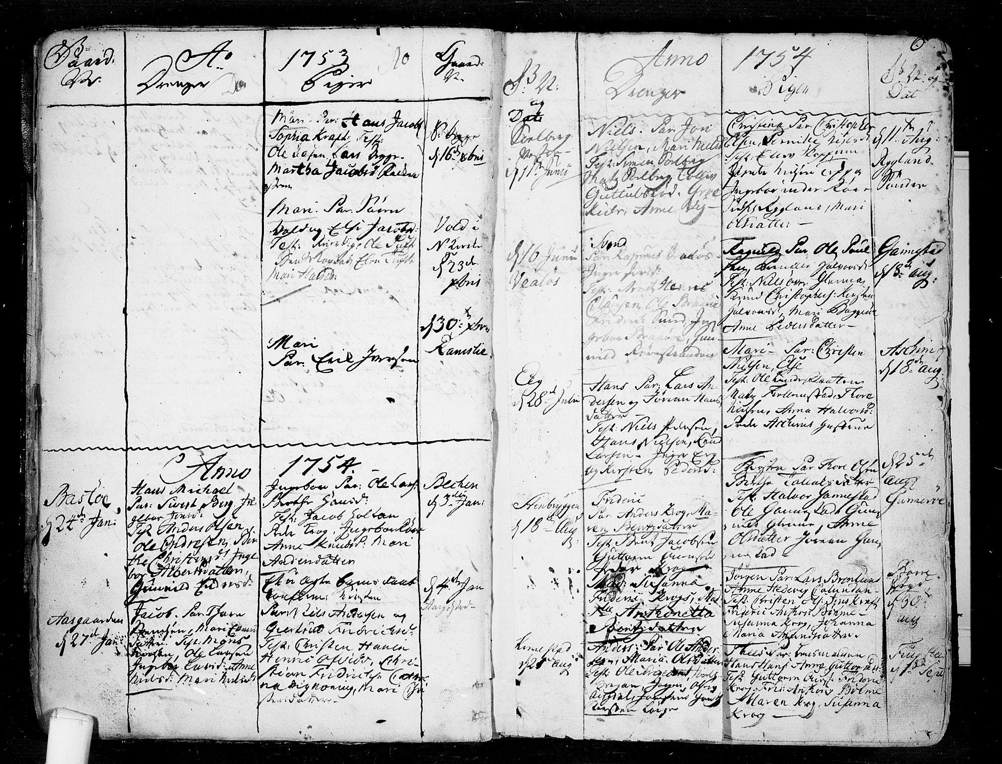Borre kirkebøker, SAKO/A-338/F/Fa/L0002: Ministerialbok nr. I 2, 1752-1806, s. 4b-6a