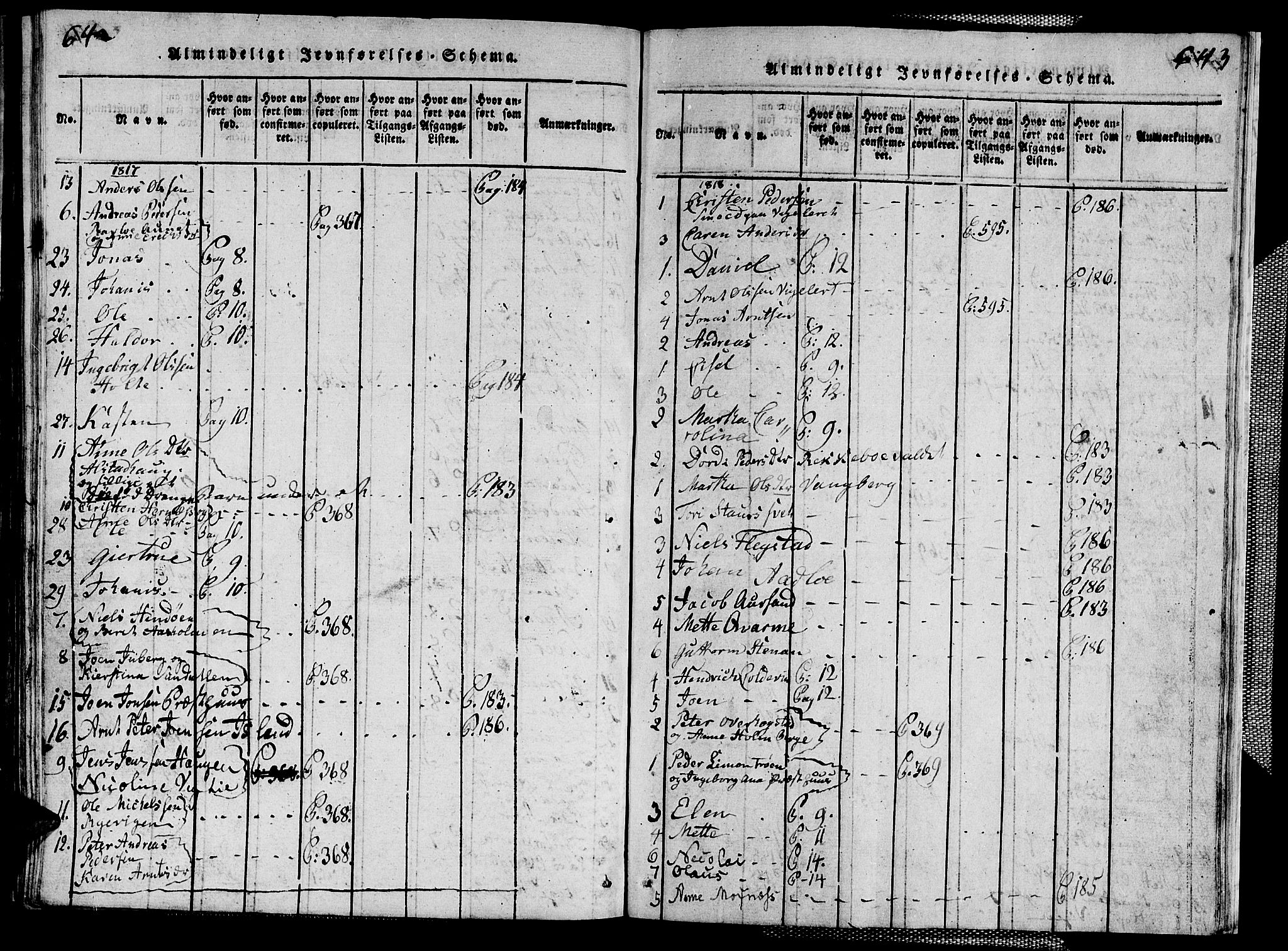 Ministerialprotokoller, klokkerbøker og fødselsregistre - Nord-Trøndelag, SAT/A-1458/713/L0124: Klokkerbok nr. 713C01, 1817-1827, s. 642-643