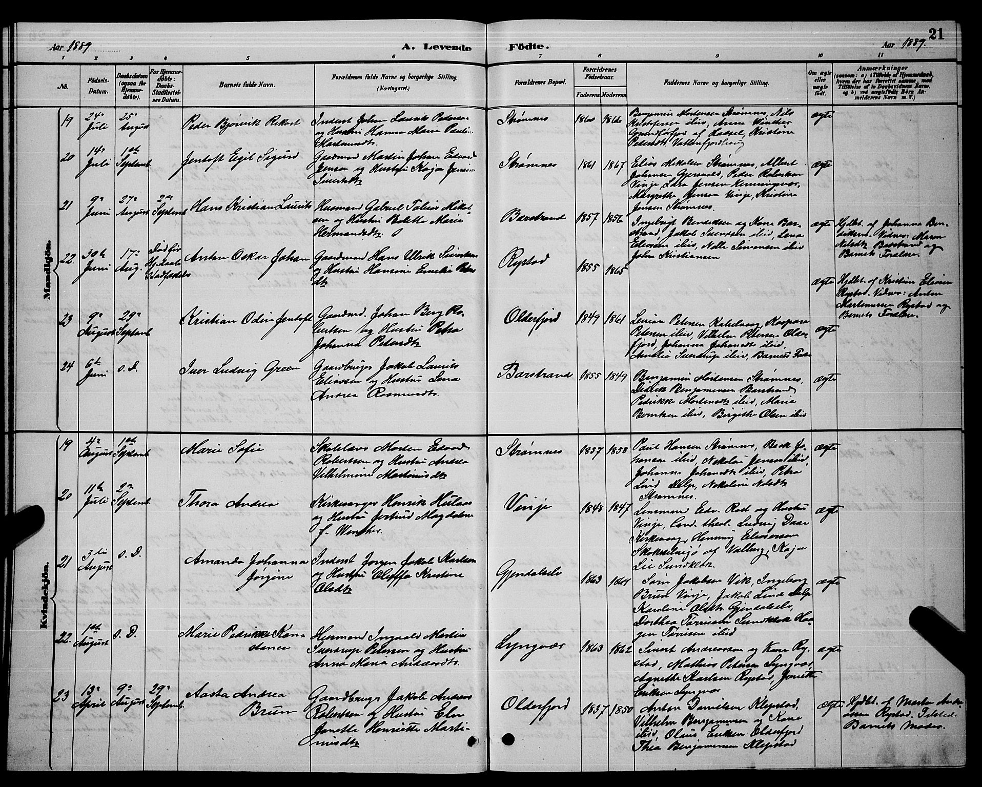 Ministerialprotokoller, klokkerbøker og fødselsregistre - Nordland, AV/SAT-A-1459/876/L1104: Klokkerbok nr. 876C03, 1886-1896, s. 21