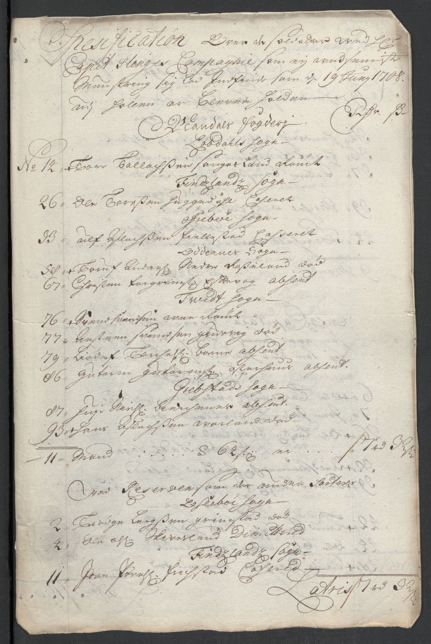 Rentekammeret inntil 1814, Reviderte regnskaper, Fogderegnskap, RA/EA-4092/R43/L2552: Fogderegnskap Lista og Mandal, 1705-1709, s. 91