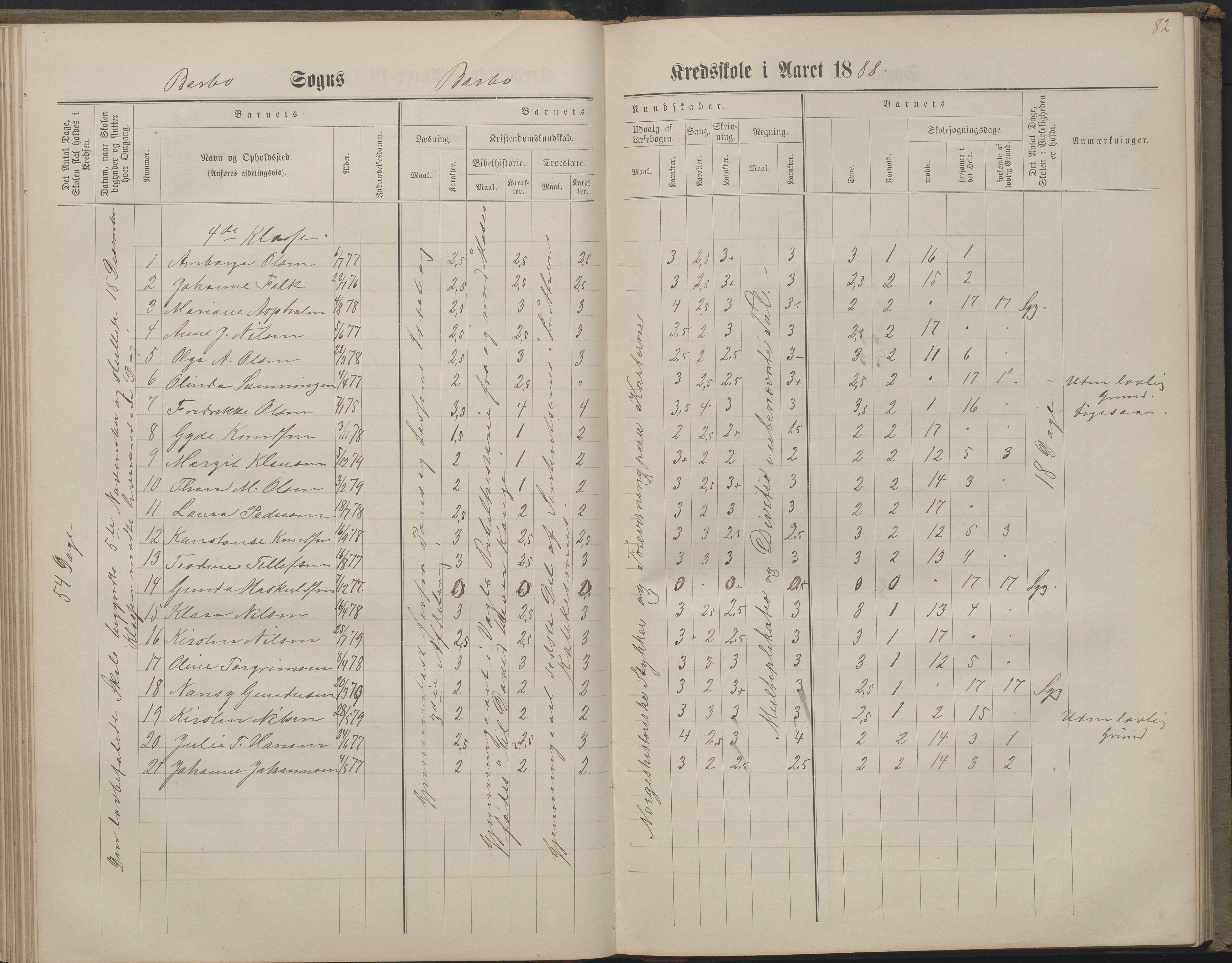 Arendal kommune, Katalog I, AAKS/KA0906-PK-I/07/L0160: Skoleprotokoll for nederste klasse, 1863-1877, s. 82