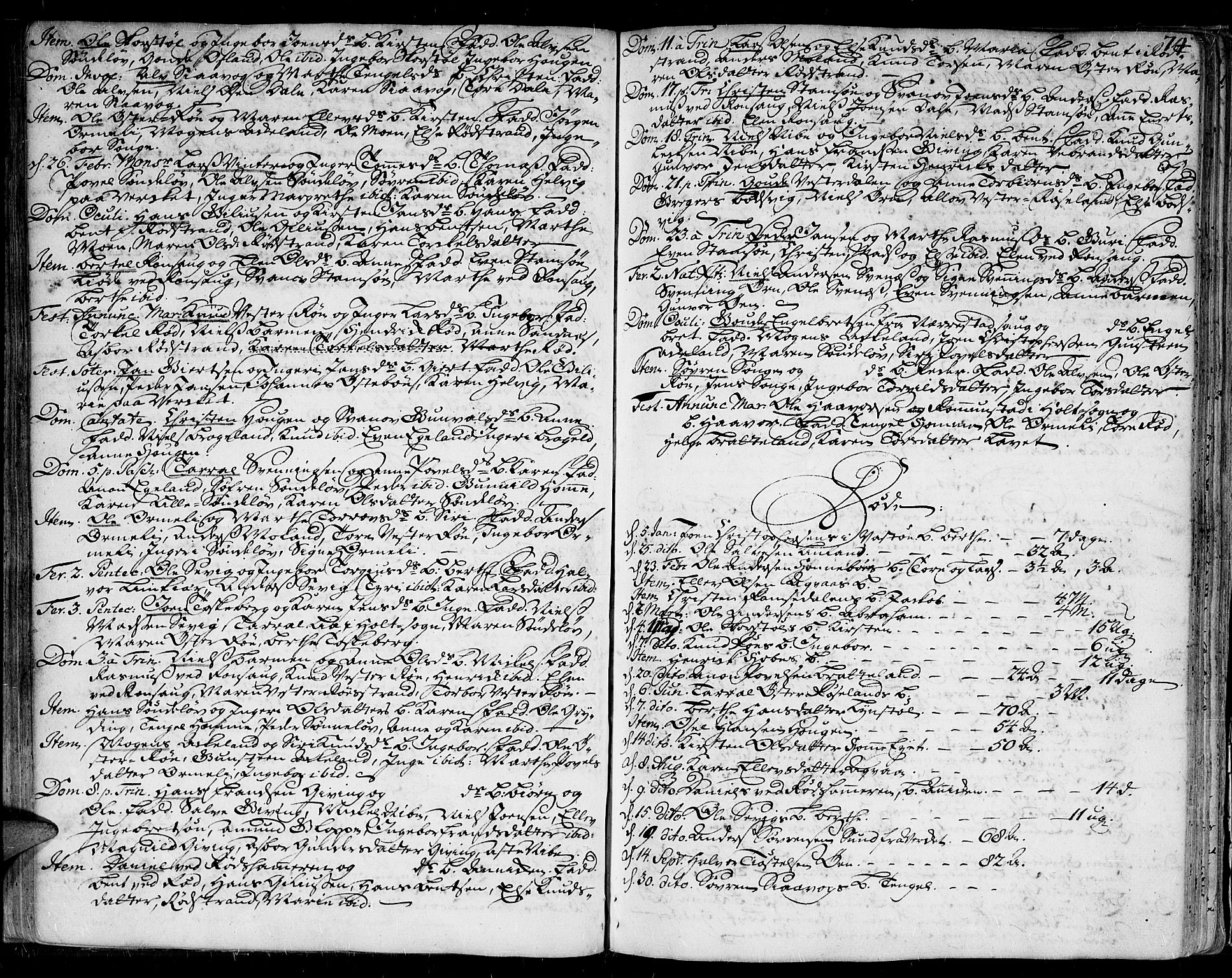 Gjerstad sokneprestkontor, AV/SAK-1111-0014/F/Fa/Faa/L0002: Ministerialbok nr. A 2, 1717-1779, s. 74
