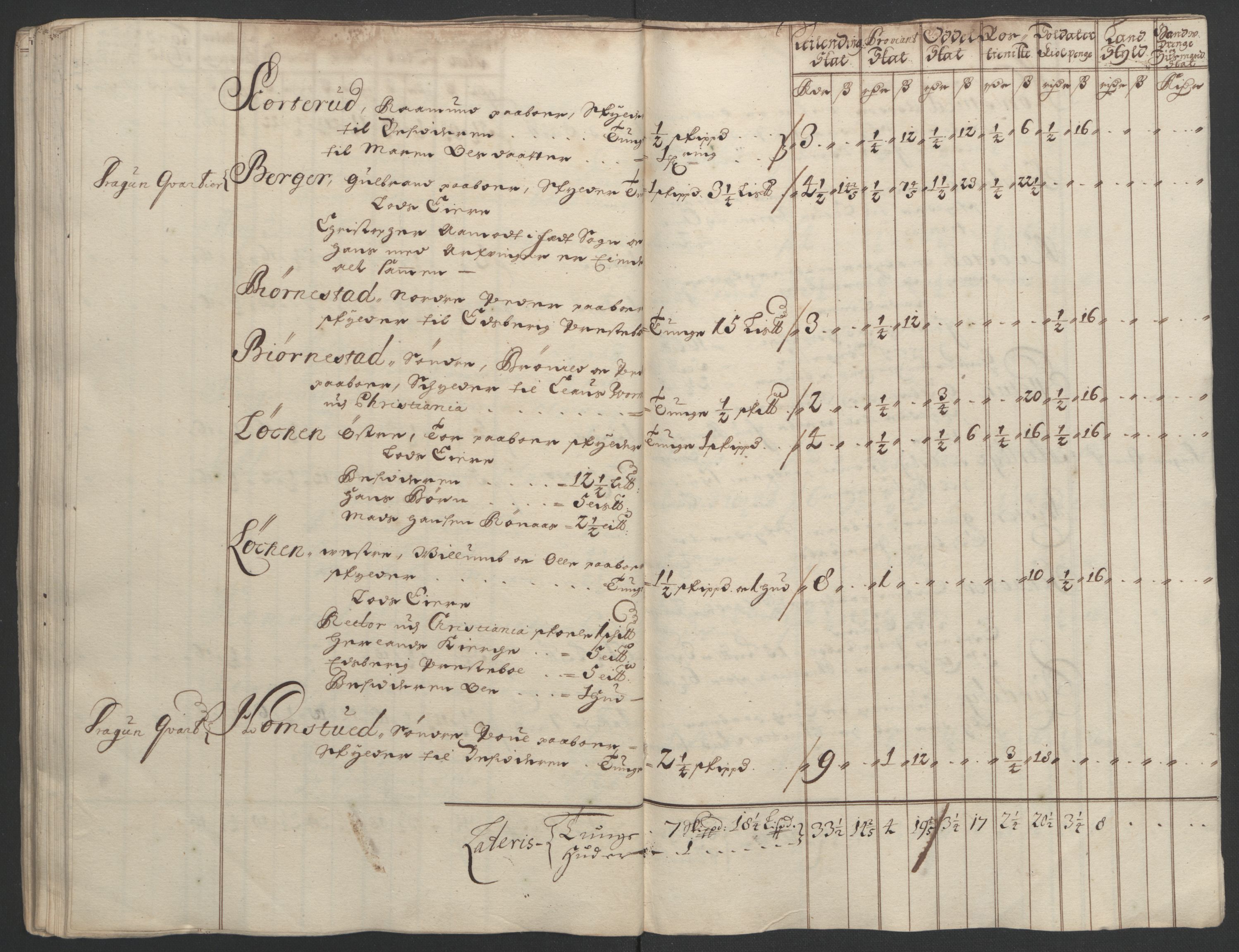 Rentekammeret inntil 1814, Reviderte regnskaper, Fogderegnskap, RA/EA-4092/R07/L0284: Fogderegnskap Rakkestad, Heggen og Frøland, 1694, s. 209