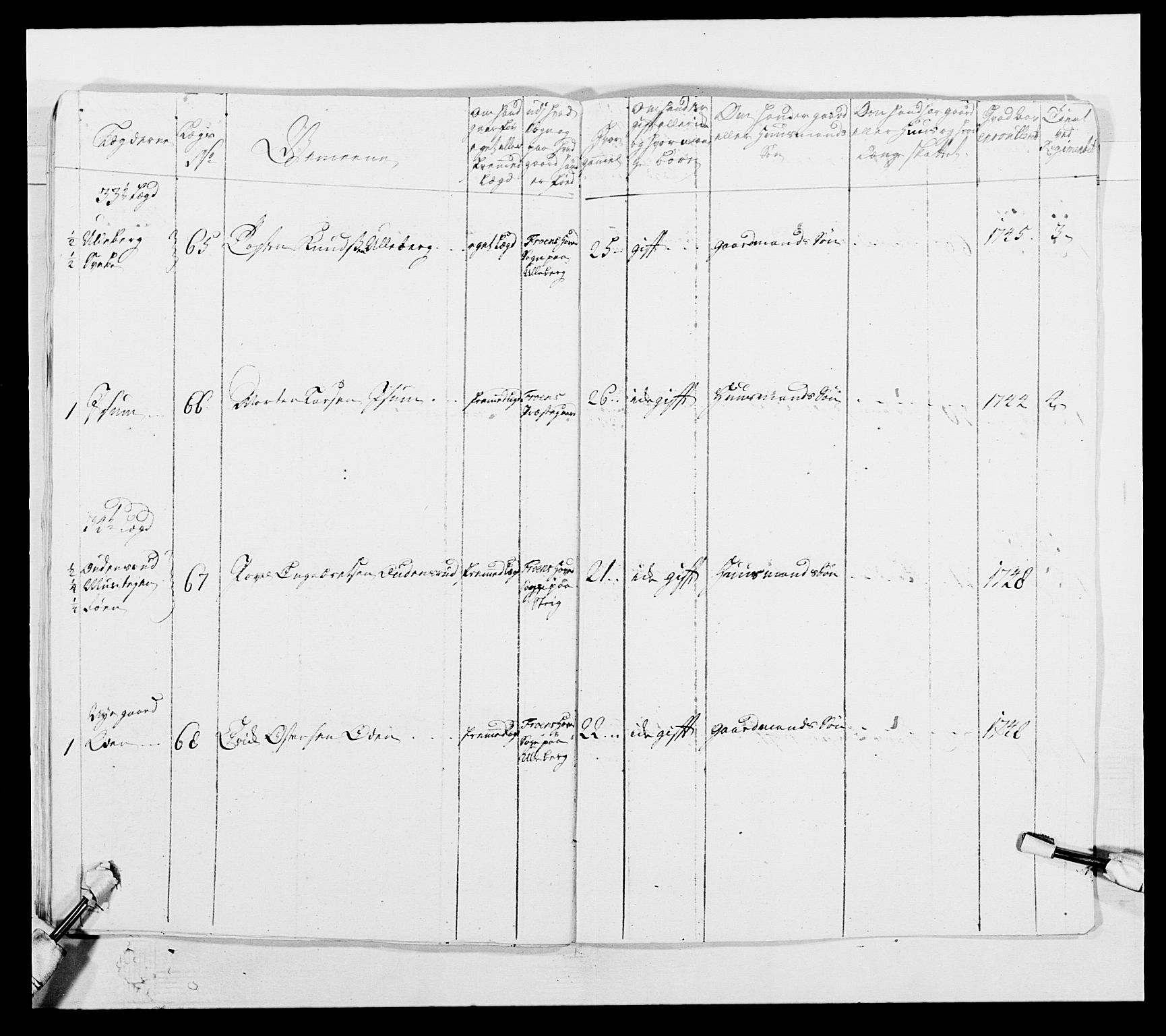 Kommanderende general (KG I) med Det norske krigsdirektorium, AV/RA-EA-5419/E/Ea/L0502b: 1. Opplandske regiment, 1748-1752, s. 56