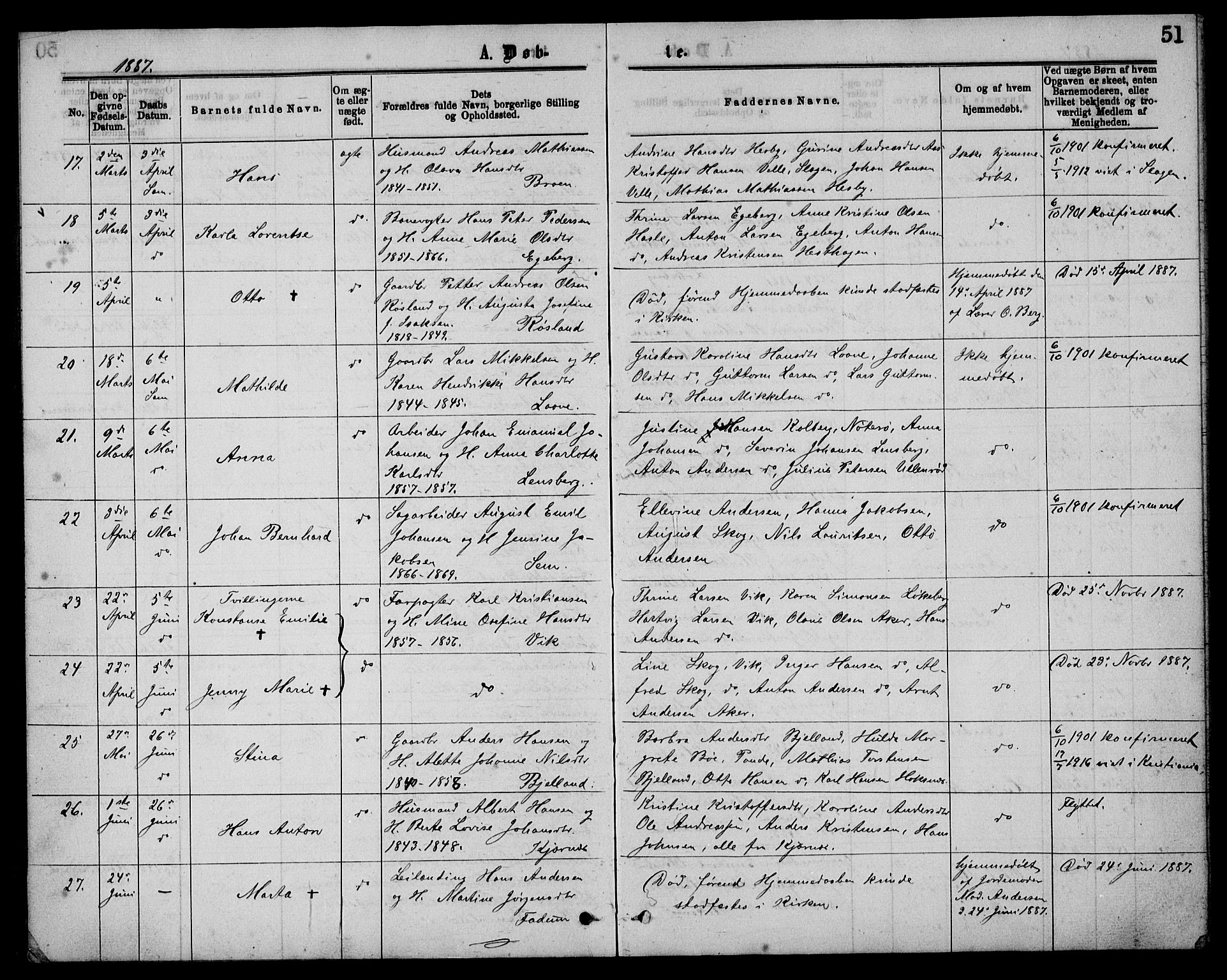 Sem kirkebøker, AV/SAKO-A-5/G/Ga/L0005: Klokkerbok nr. I 5, 1877-1889, s. 51