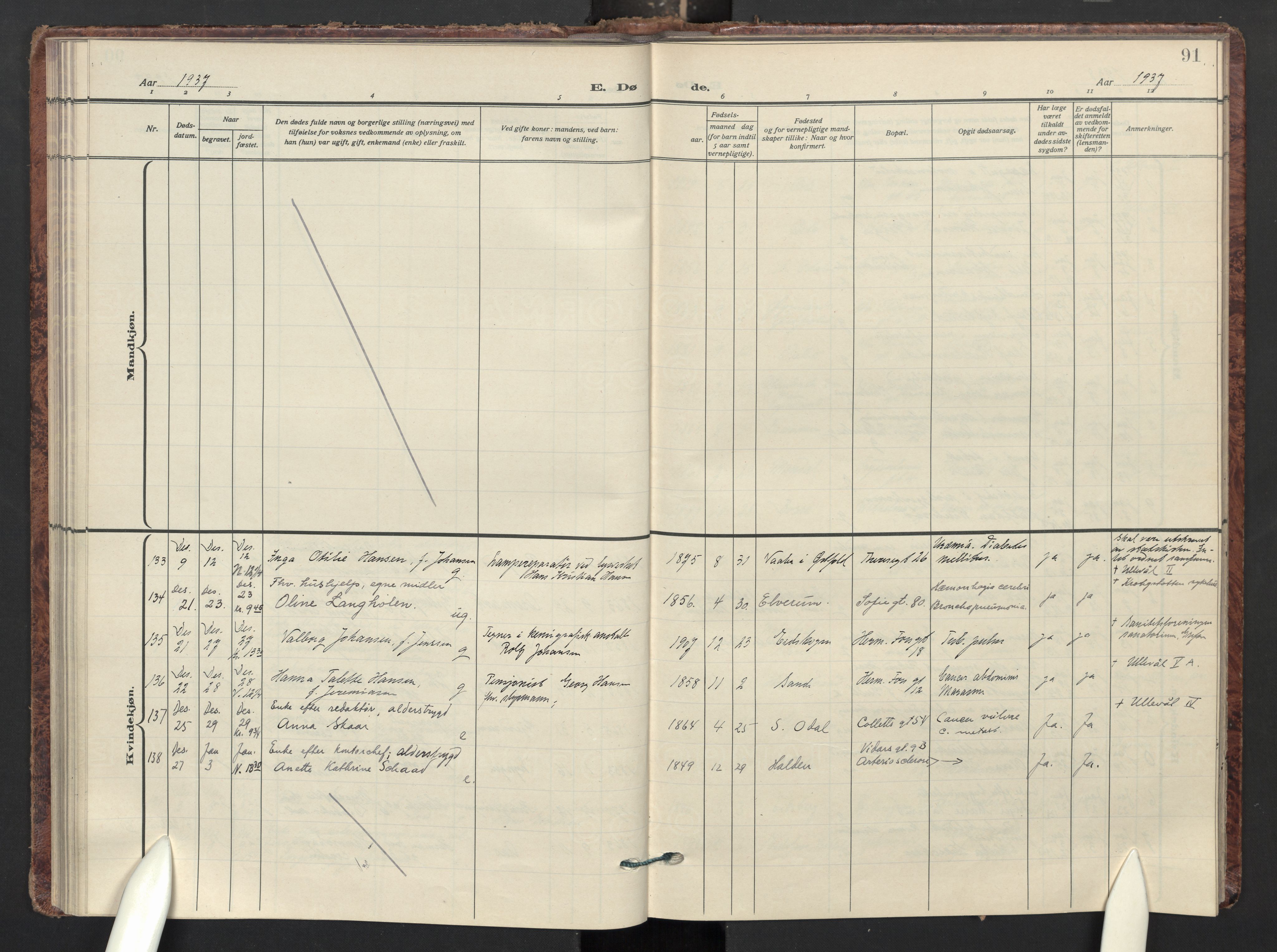 Gamle Aker prestekontor Kirkebøker, AV/SAO-A-10617a/F/L0020: Ministerialbok nr. 20, 1931-1947, s. 91